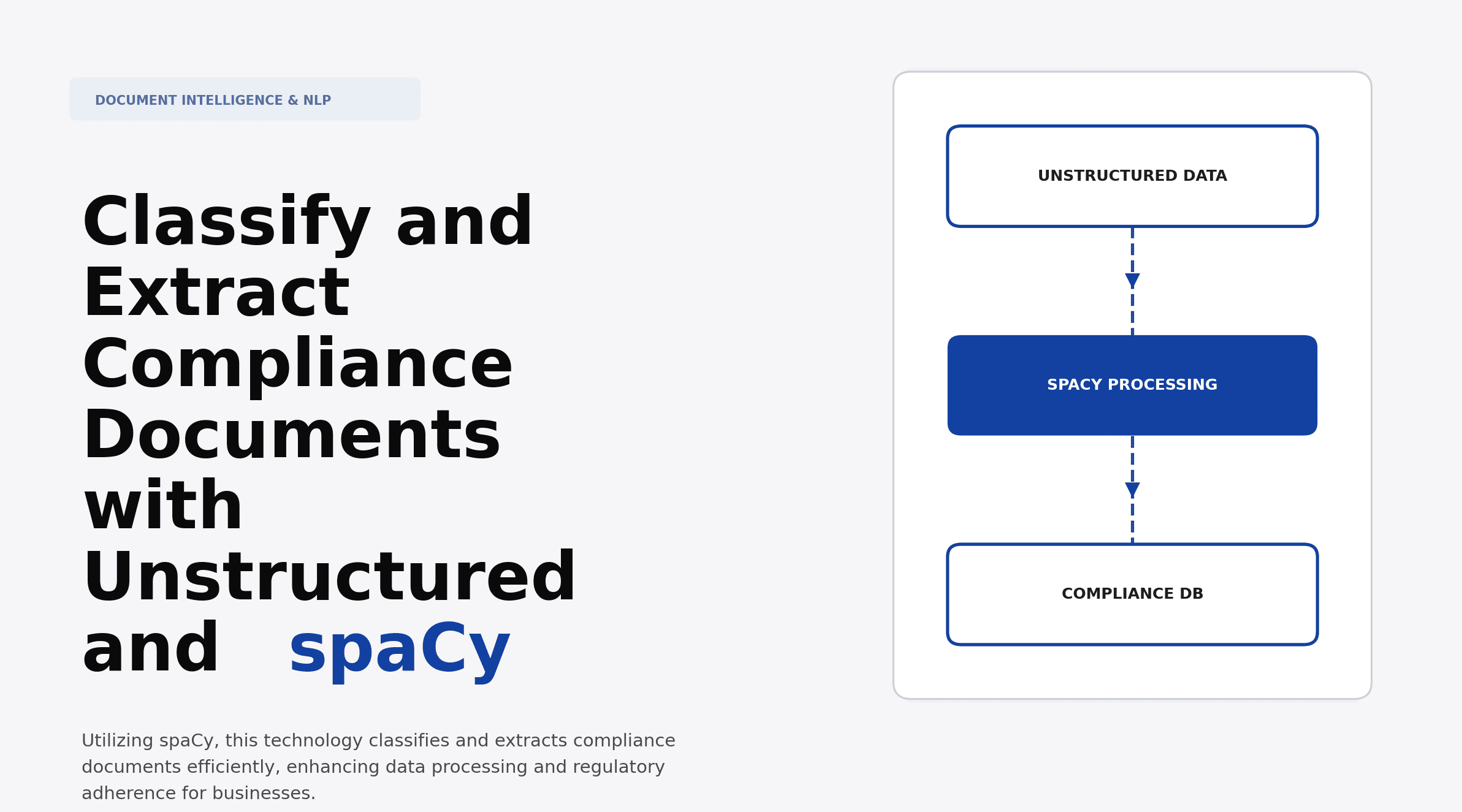 Classify and Extract Compliance Documents with Unstructured and spaCy