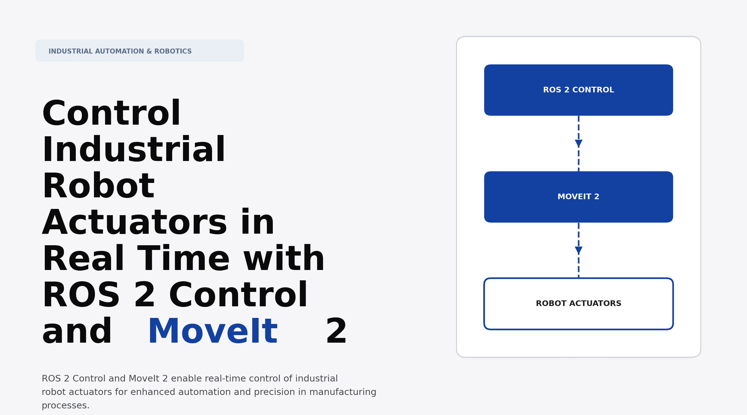Control Industrial Robot Actuators in Real Time with ROS 2 Control and MoveIt 2