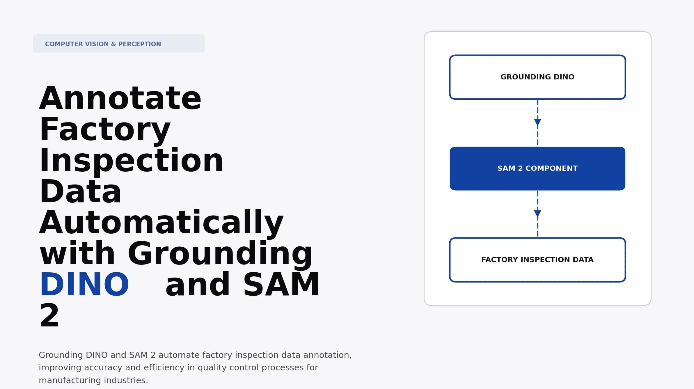 Annotate Factory Inspection Data Automatically with Grounding DINO and SAM 2