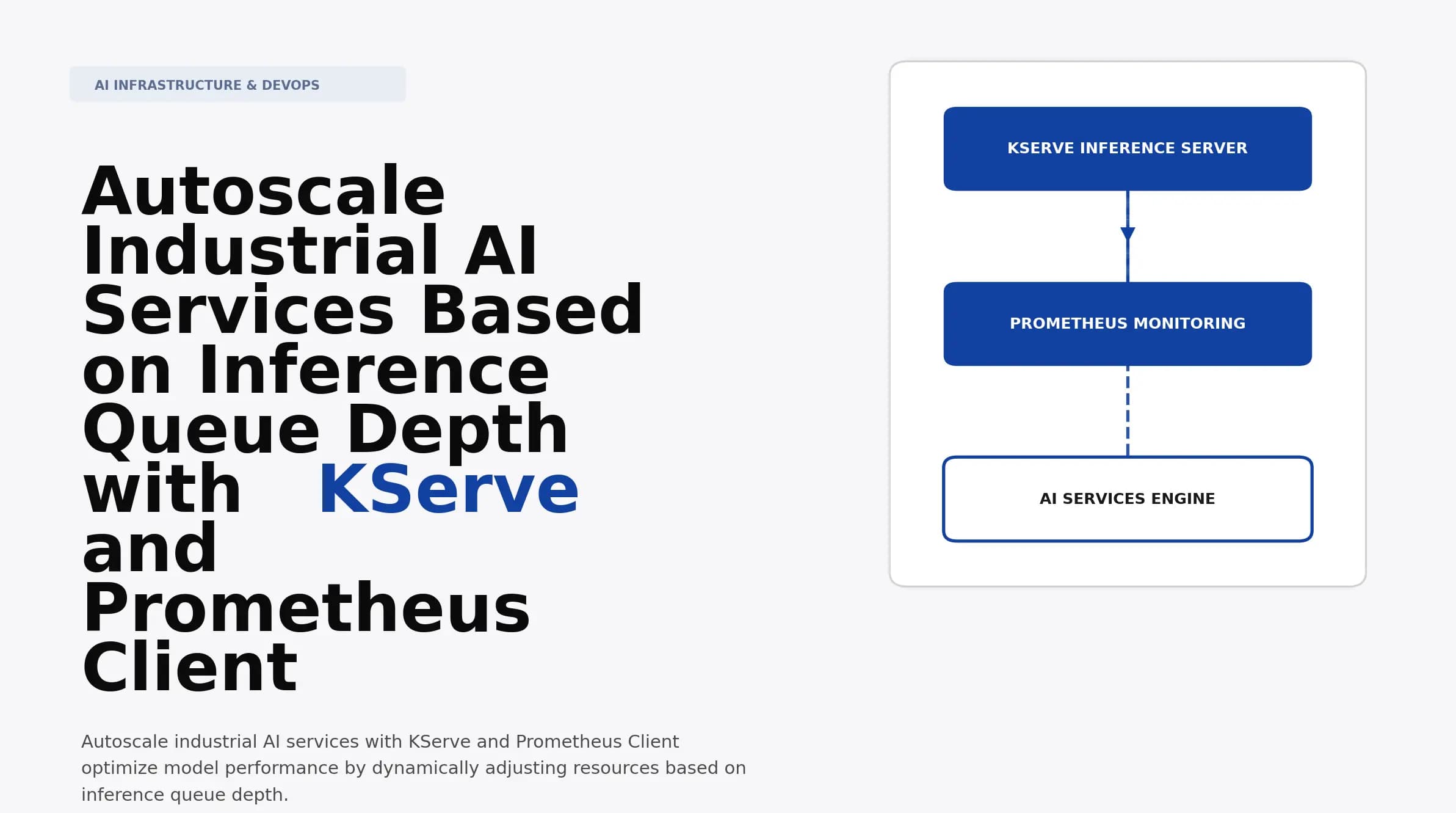 Autoscale Industrial AI Services Based on Inference Queue Depth with KServe and Prometheus Client