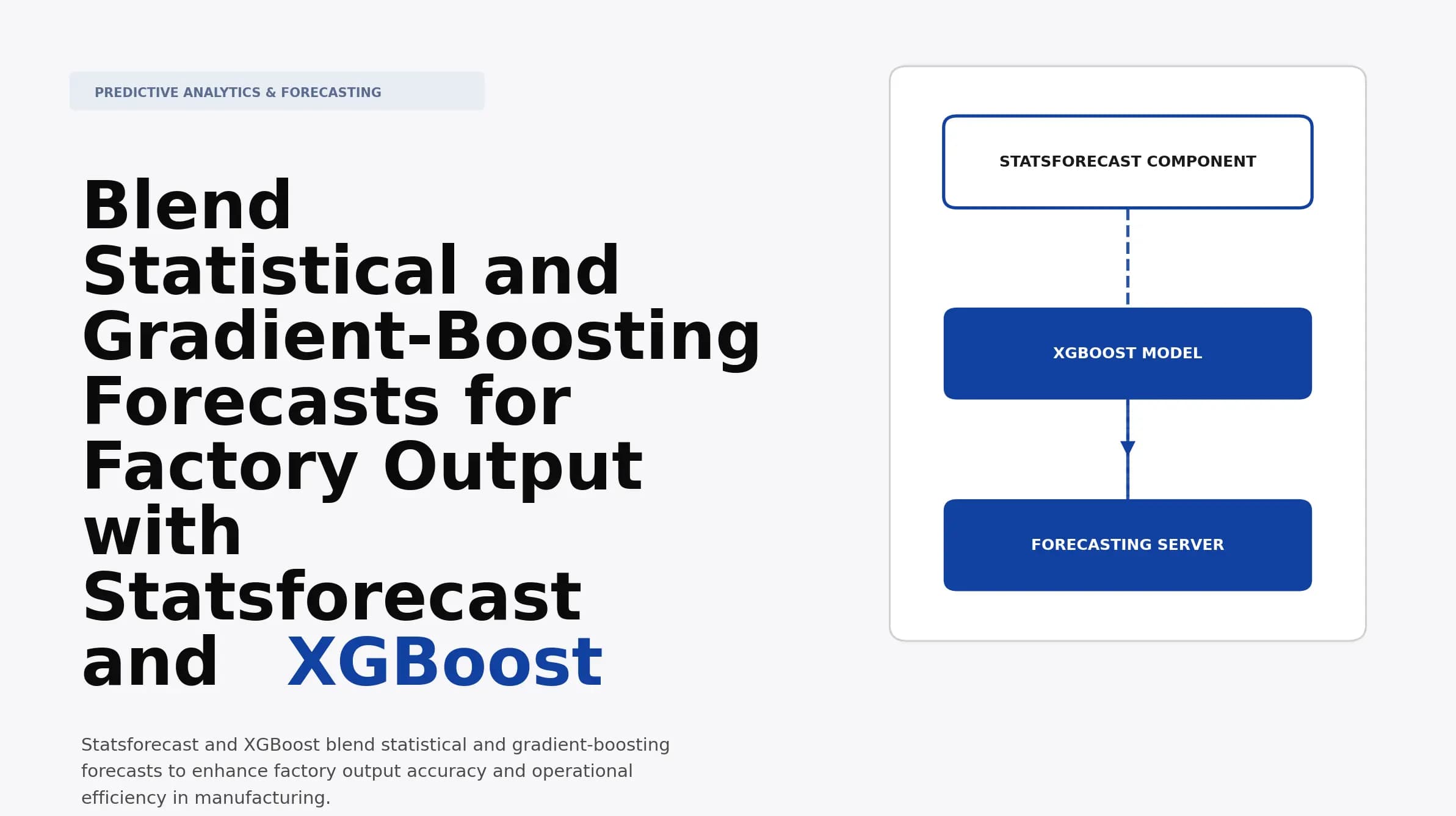 Blend Statistical and Gradient-Boosting Forecasts for Factory Output with Statsforecast and XGBoost