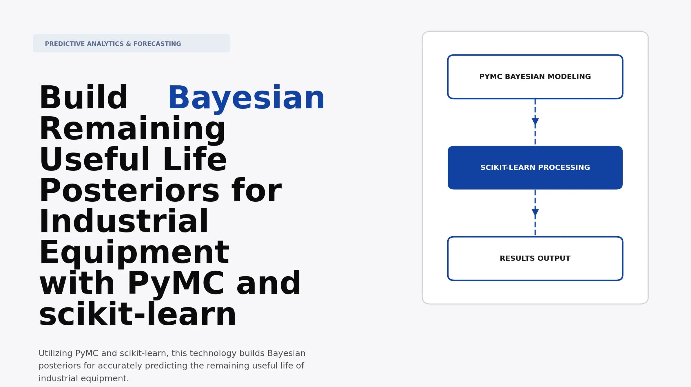 Build Bayesian Remaining Useful Life Posteriors for Industrial Equipment with PyMC and scikit-learn