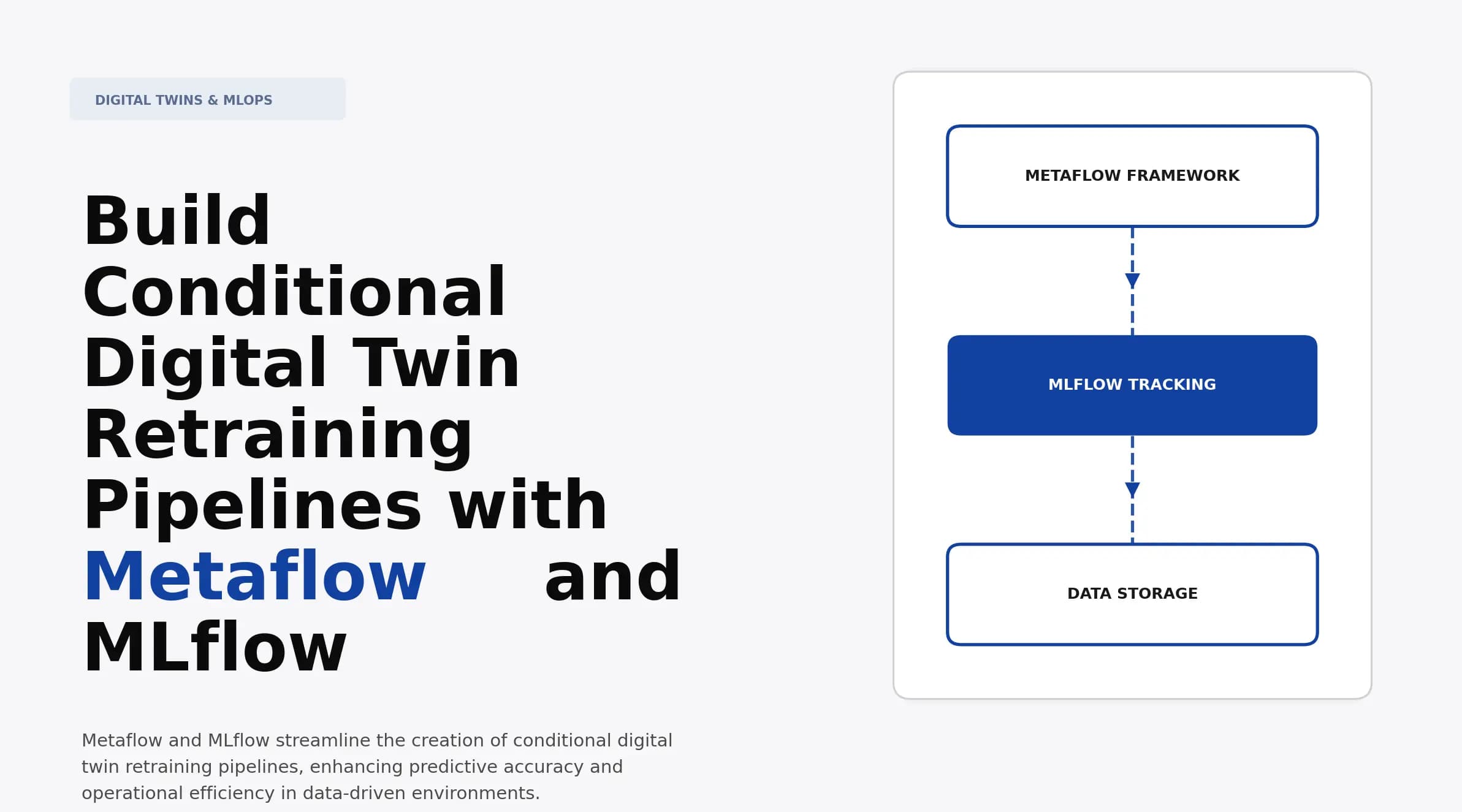 Build Conditional Digital Twin Retraining Pipelines with Metaflow and MLflow