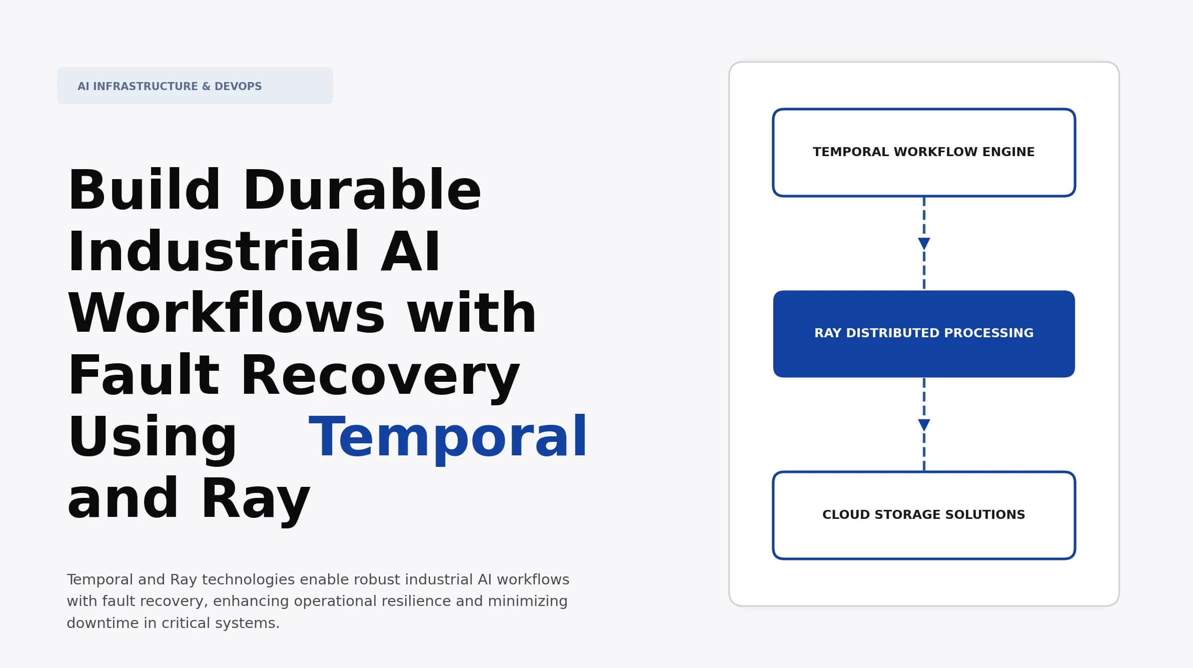 Build Durable Industrial AI Workflows with Fault Recovery Using Temporal and Ray