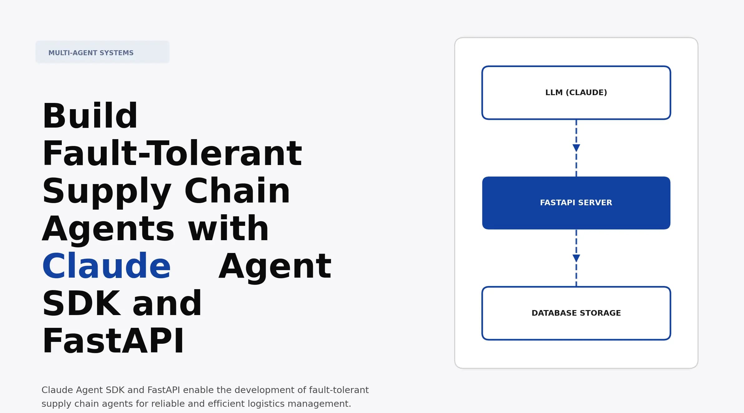 Build Fault-Tolerant Supply Chain Agents with Claude Agent SDK and FastAPI