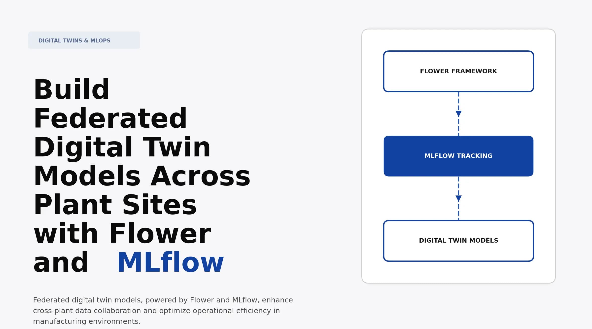 Build Federated Digital Twin Models Across Plant Sites with Flower and MLflow