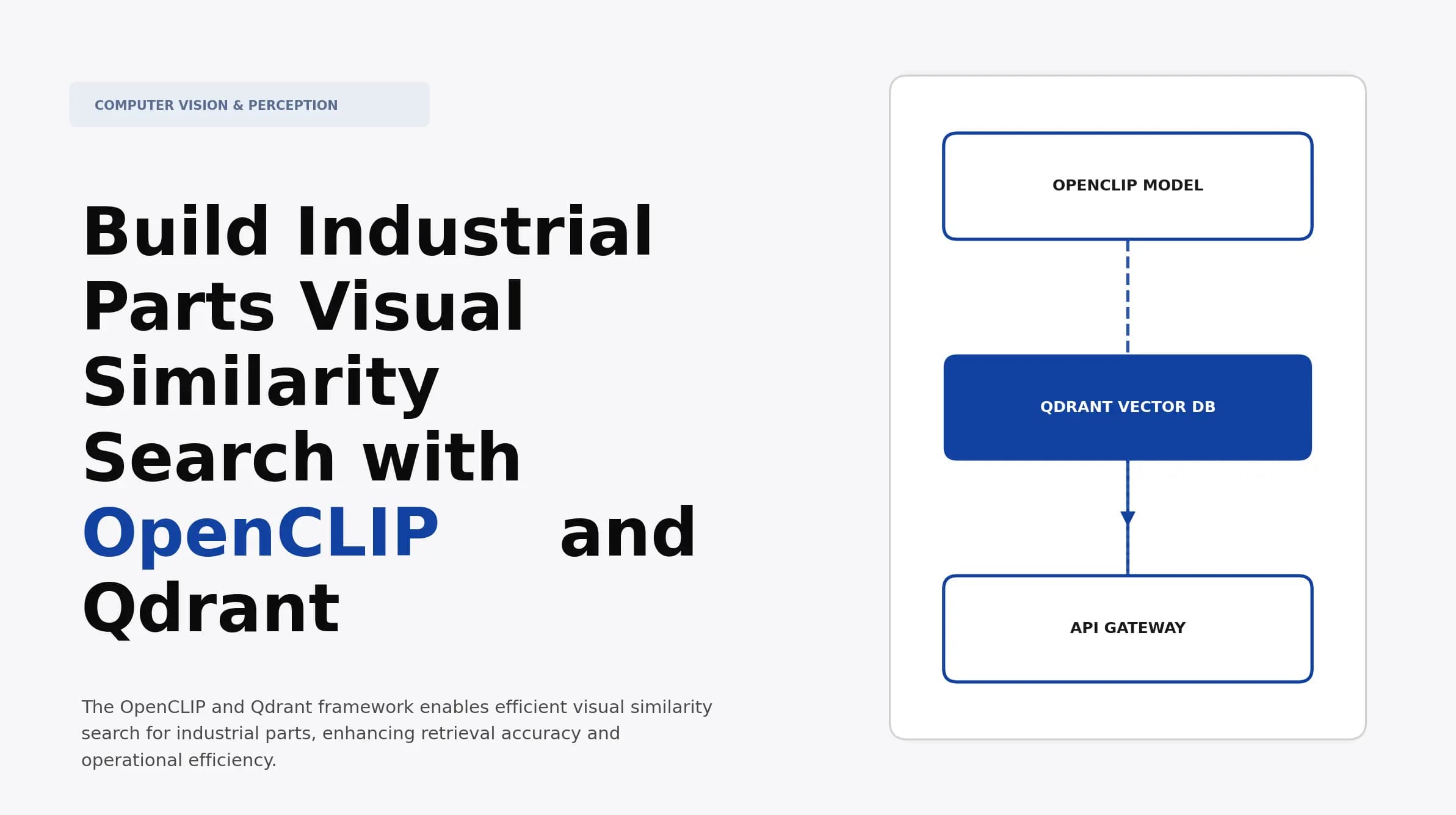 Build Industrial Parts Visual Similarity Search with OpenCLIP and Qdrant