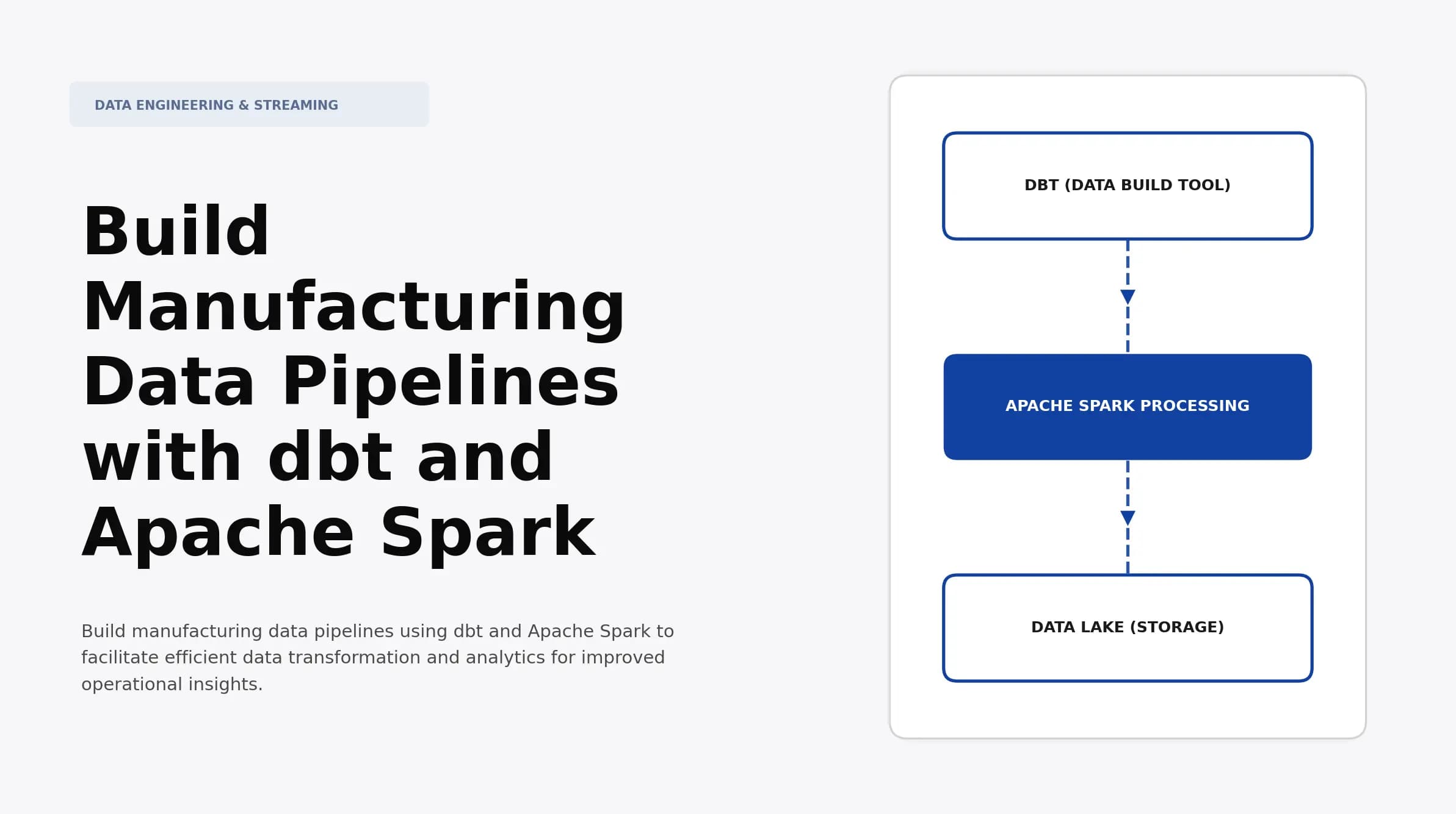 Build Manufacturing Data Pipelines with dbt and Apache Spark