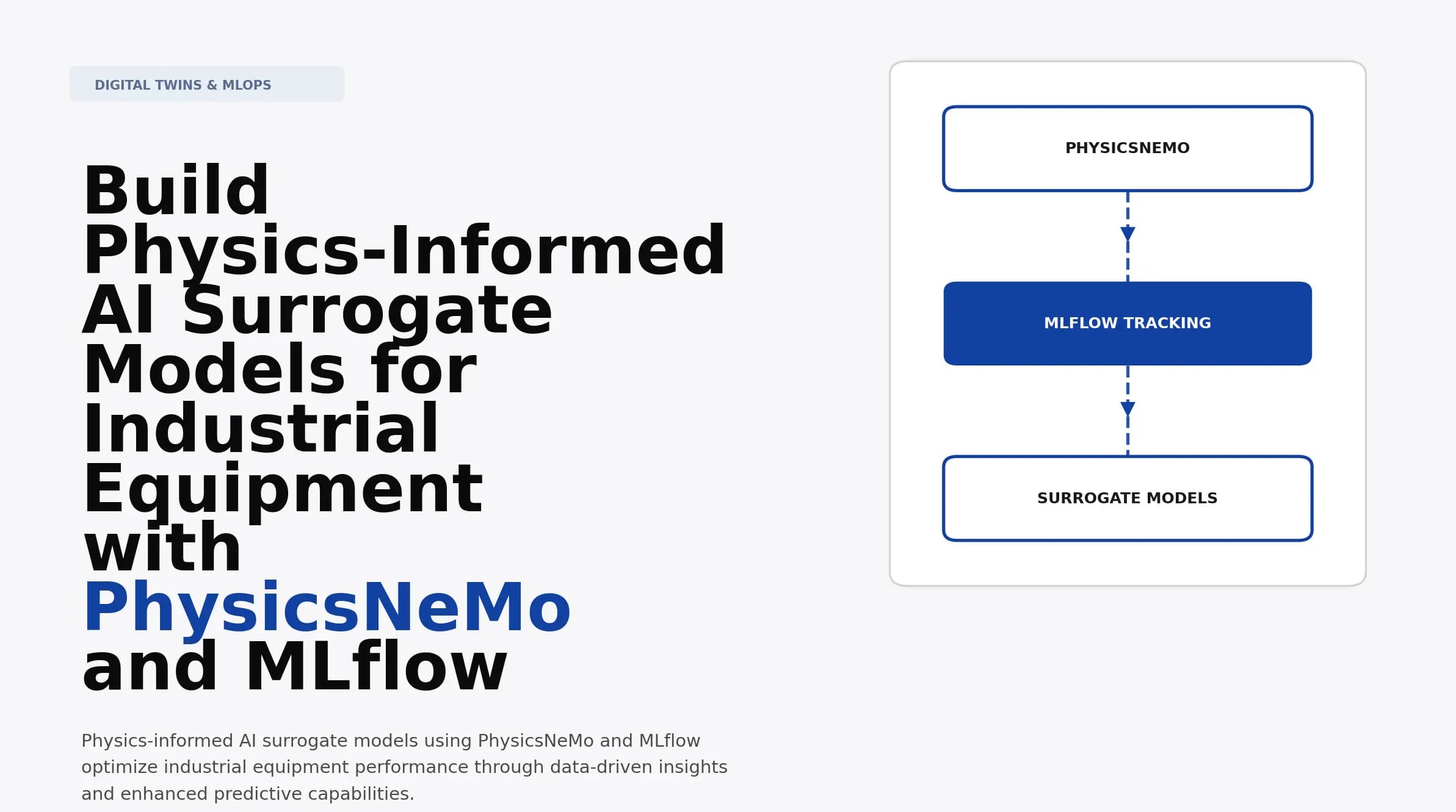 Build Physics-Informed AI Surrogate Models for Industrial Equipment with PhysicsNeMo and MLflow