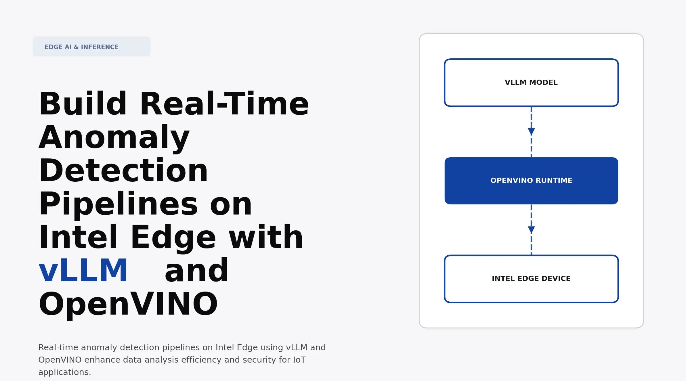 Build Real-Time Anomaly Detection Pipelines on Intel Edge with vLLM and OpenVINO