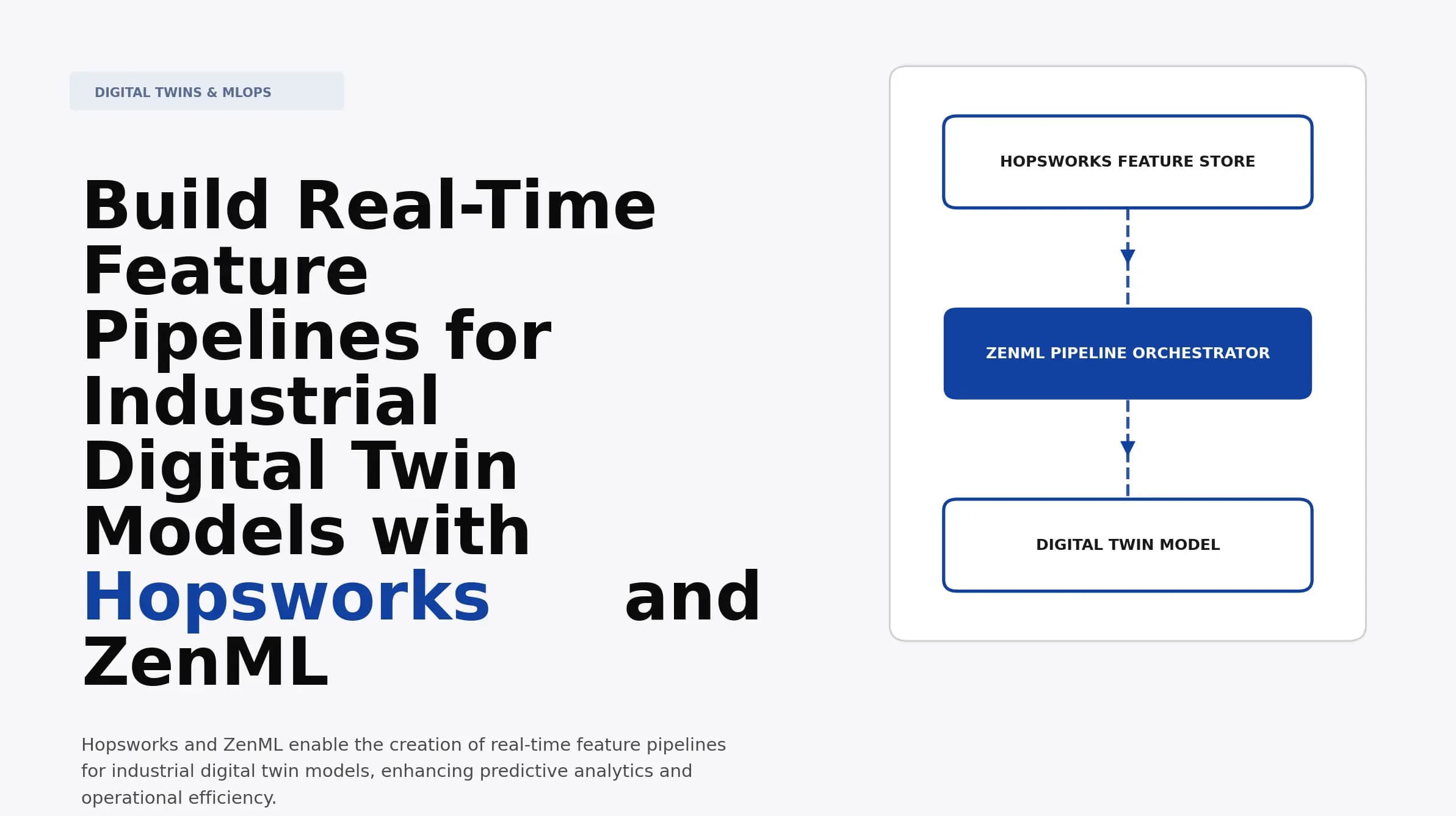Build Real-Time Feature Pipelines for Industrial Digital Twin Models with Hopsworks and ZenML