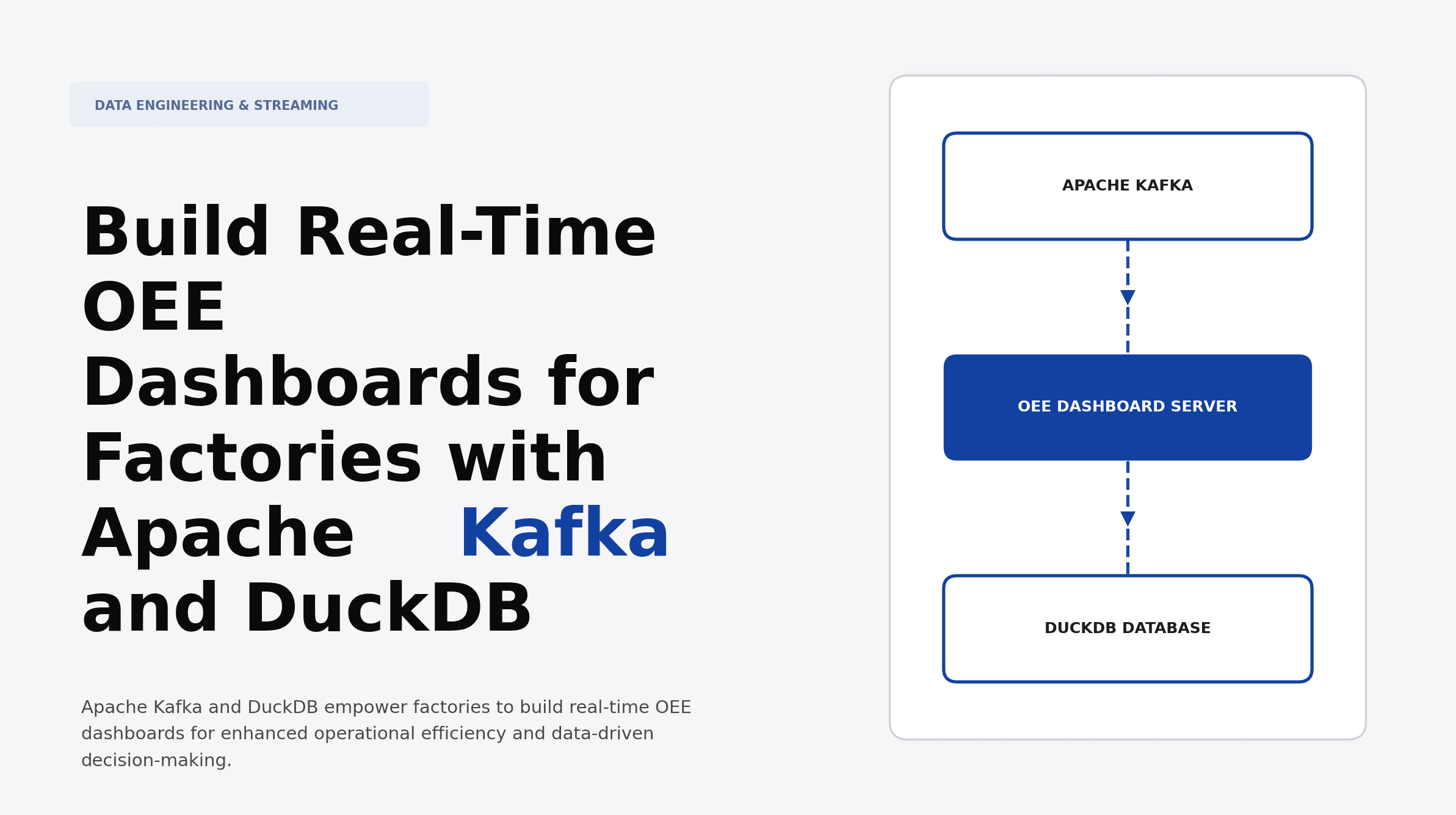 Build Real-Time OEE Dashboards for Factories with Apache Kafka and DuckDB