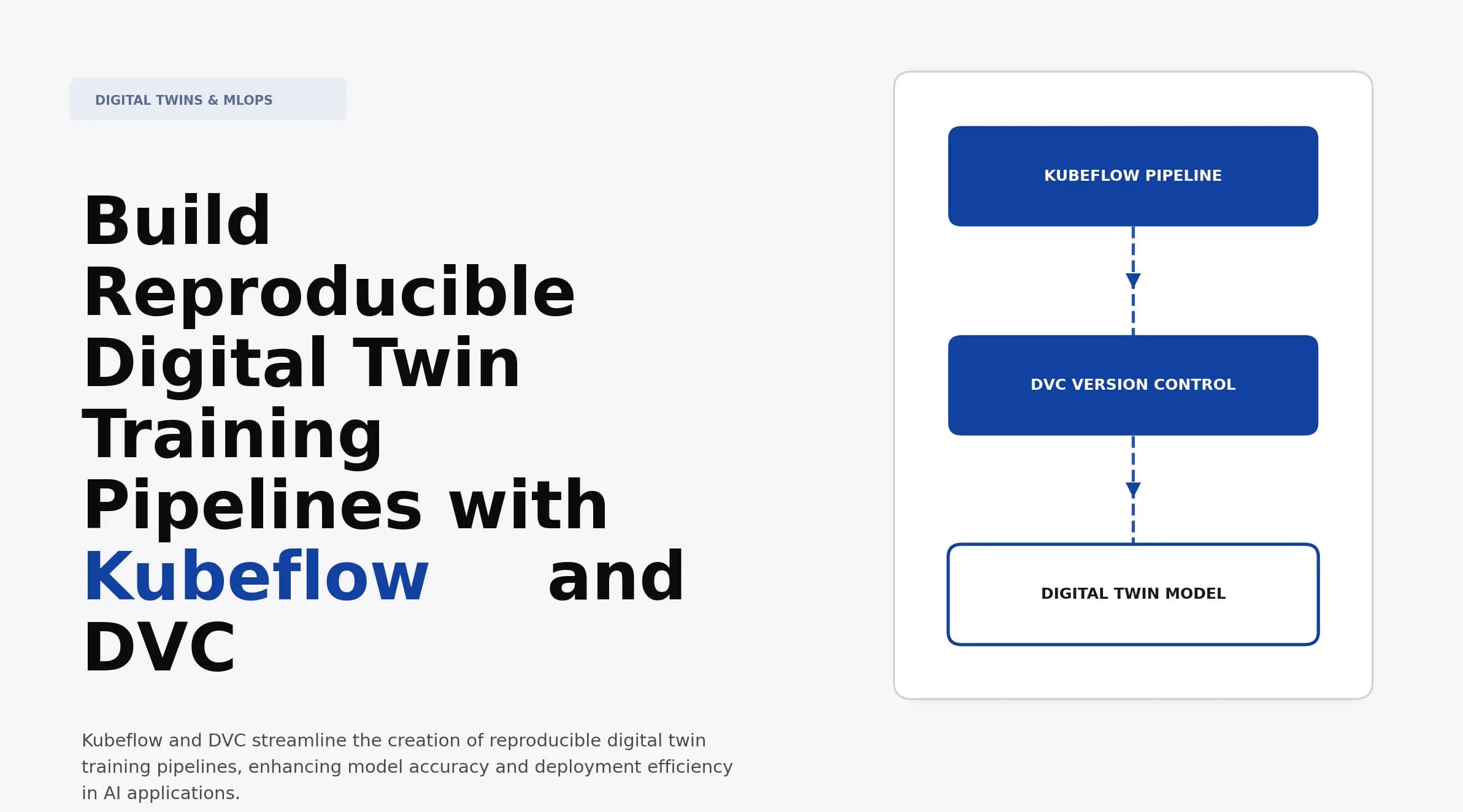 Build Reproducible Digital Twin Training Pipelines with Kubeflow and DVC