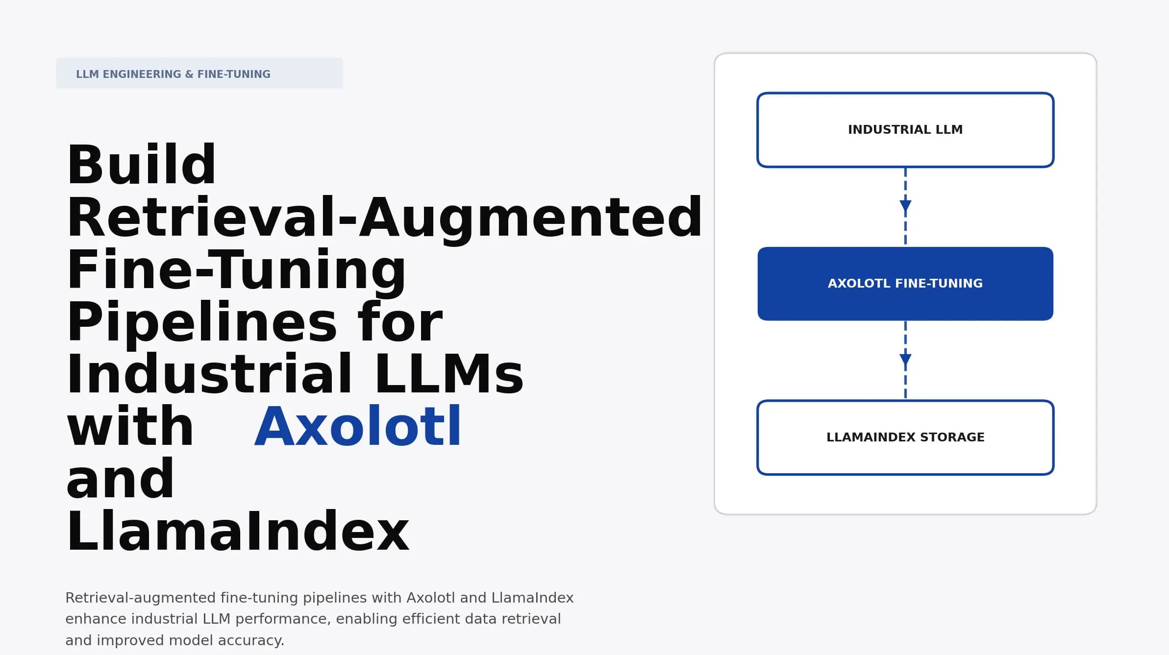 Build Retrieval-Augmented Fine-Tuning Pipelines for Industrial LLMs with Axolotl and LlamaIndex