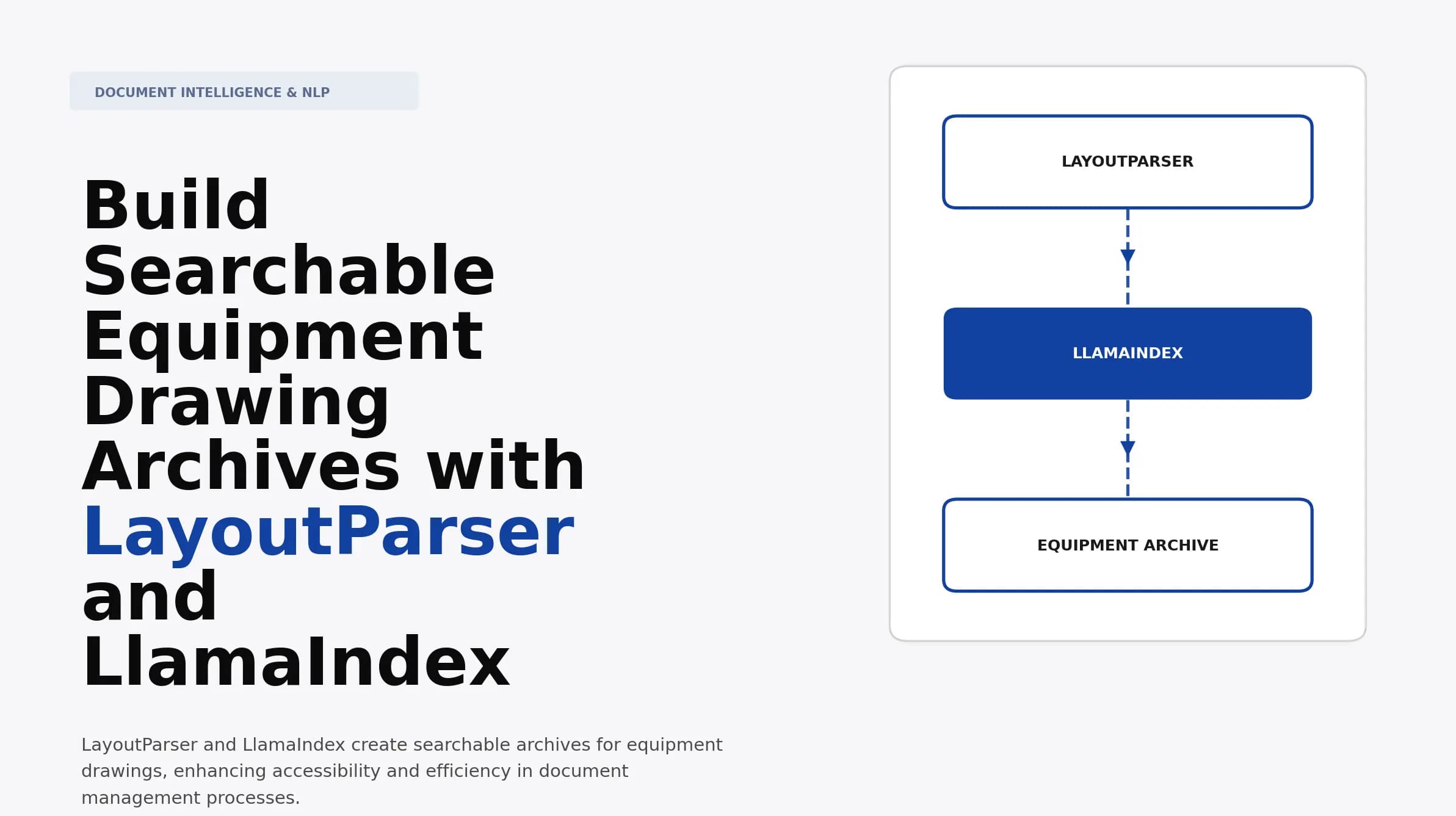 Build Searchable Equipment Drawing Archives with LayoutParser and LlamaIndex