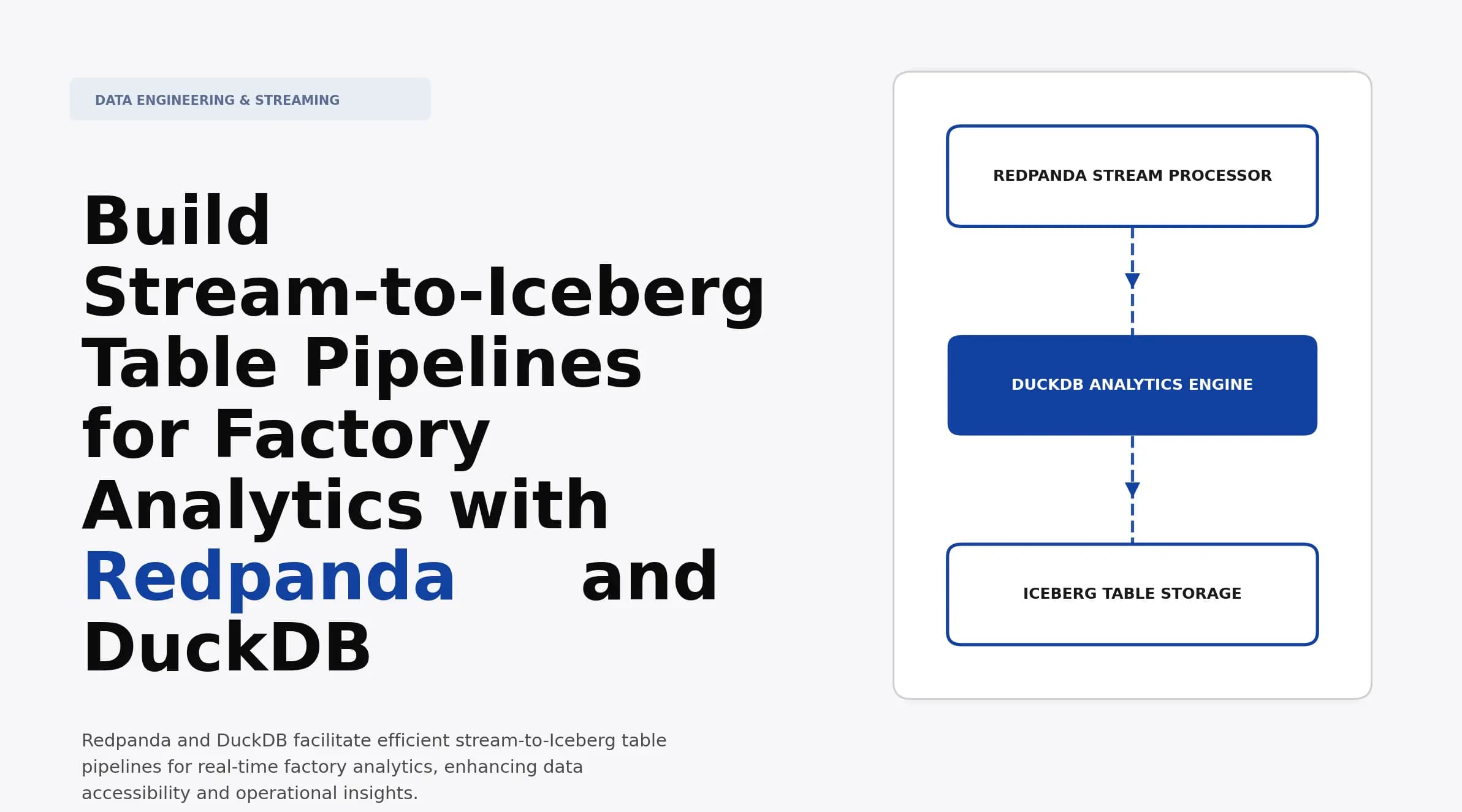 Build Stream-to-Iceberg Table Pipelines for Factory Analytics with Redpanda and DuckDB