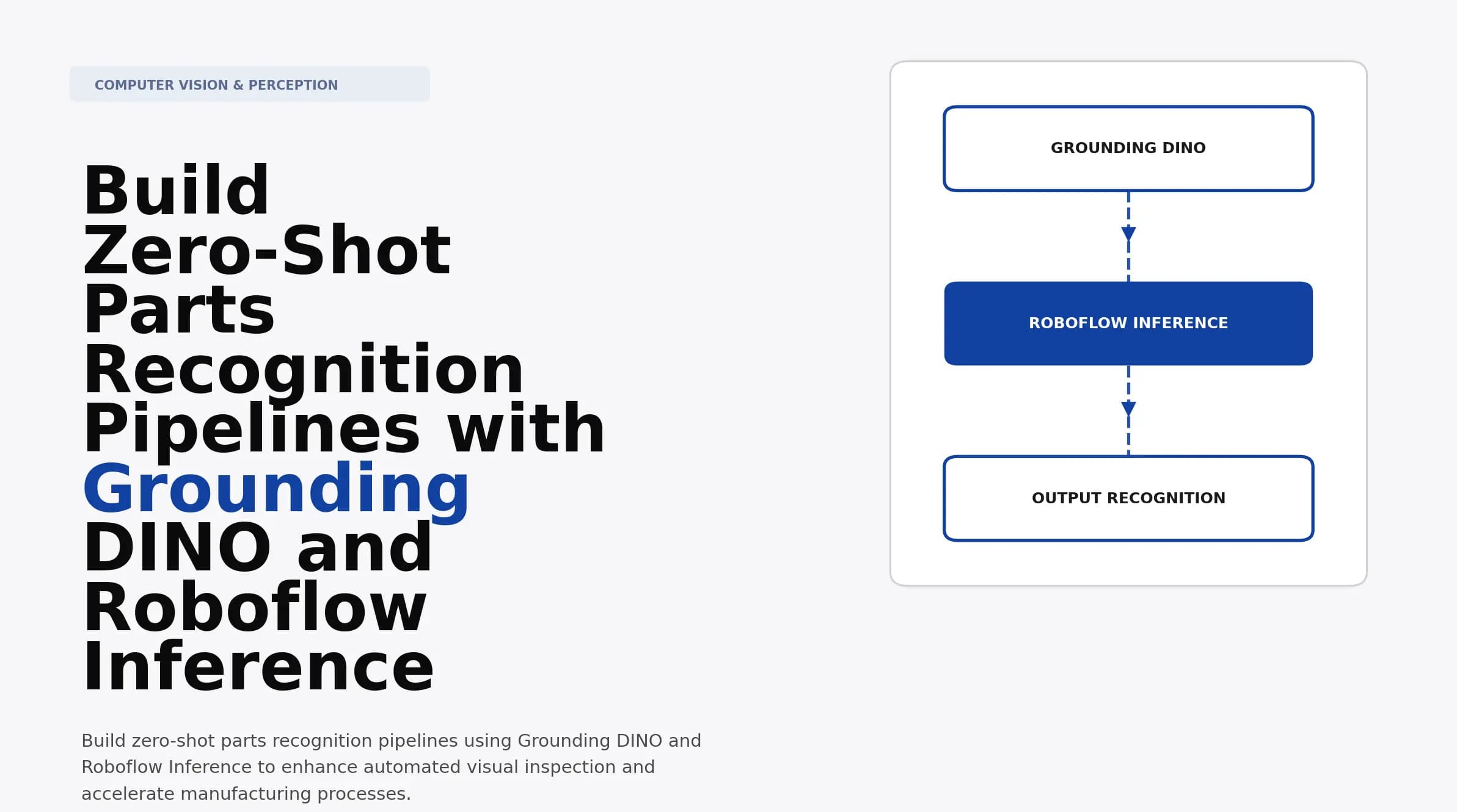 Build Zero-Shot Parts Recognition Pipelines with Grounding DINO and Roboflow Inference