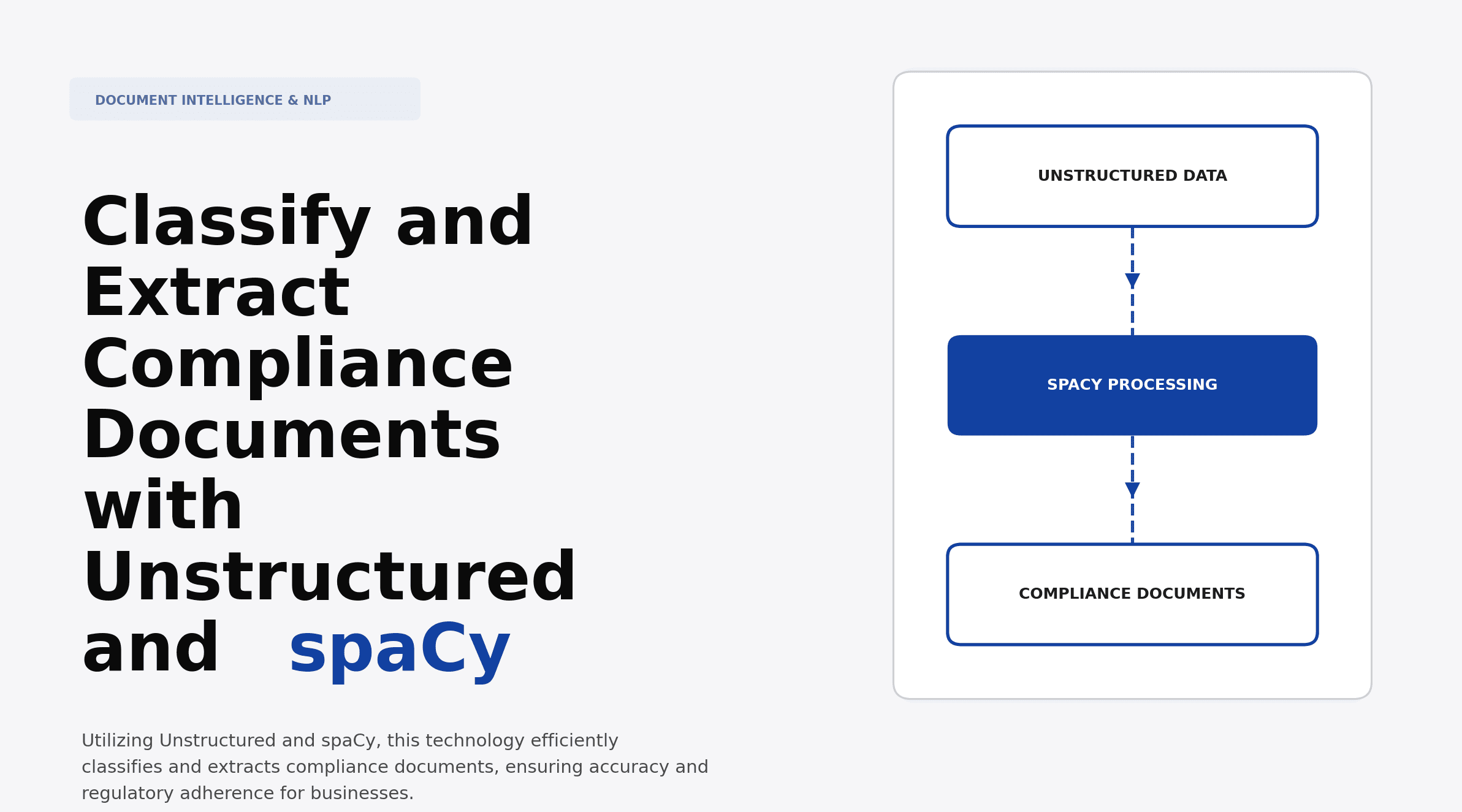Classify and Extract Compliance Documents with Unstructured and spaCy