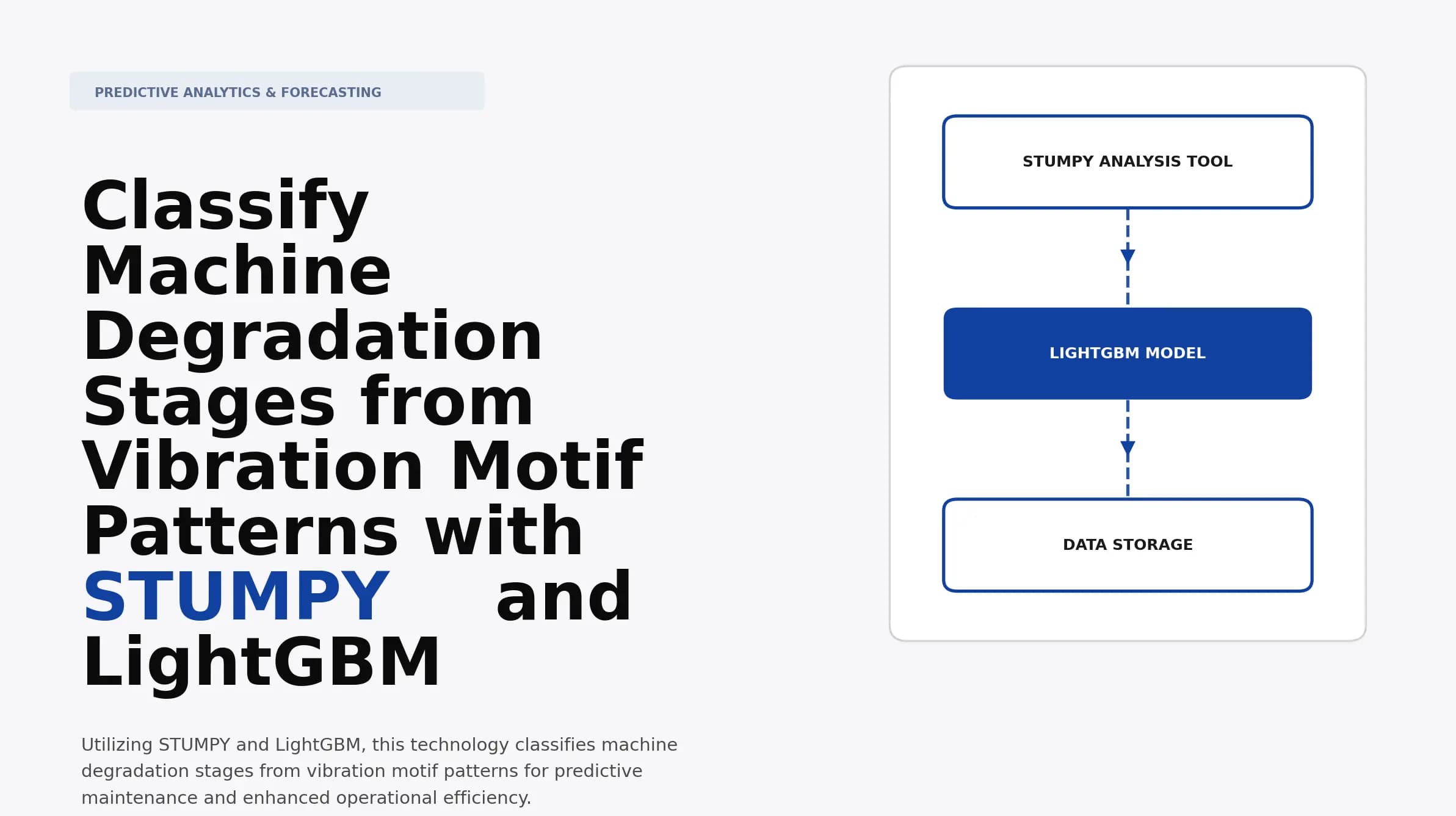 Classify Machine Degradation Stages from Vibration Motif Patterns with STUMPY and LightGBM