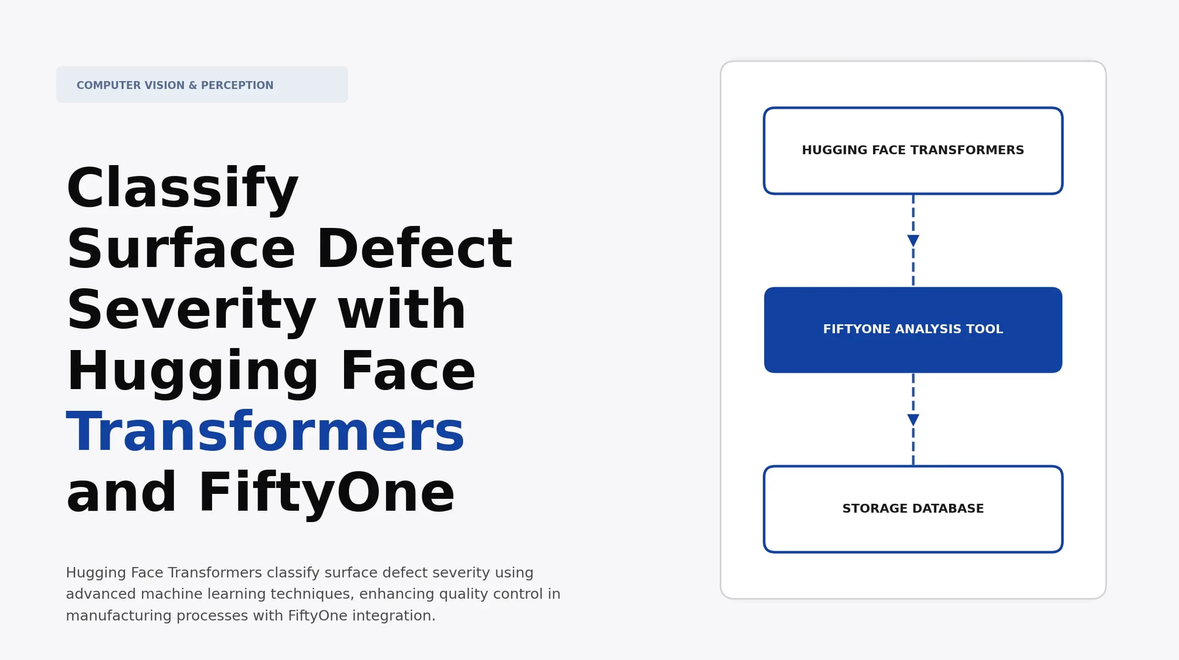 Classify Surface Defect Severity with Hugging Face Transformers and FiftyOne