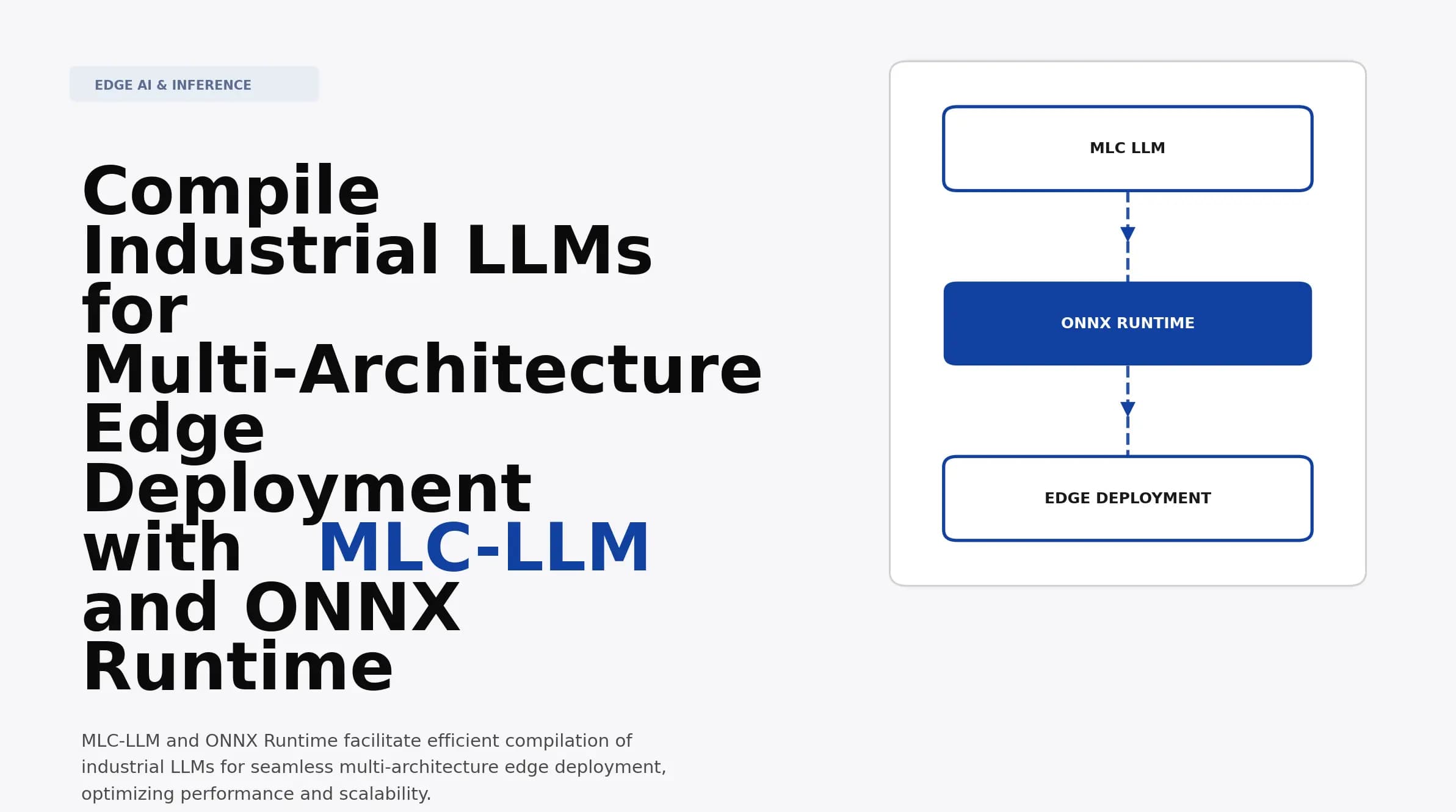 Compile Industrial LLMs for Multi-Architecture Edge Deployment with MLC-LLM and ONNX Runtime