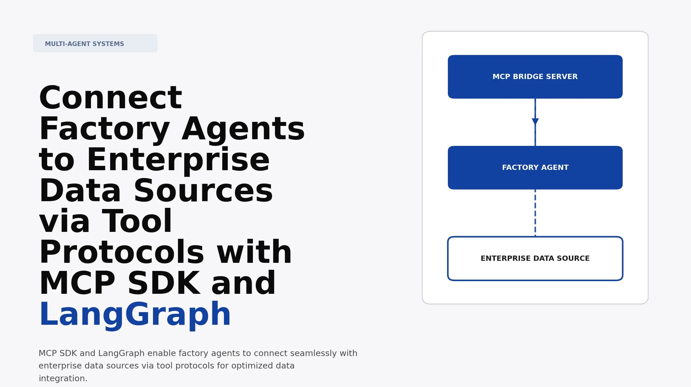 Connect Factory Agents to Enterprise Data Sources via Tool Protocols with MCP SDK and LangGraph
