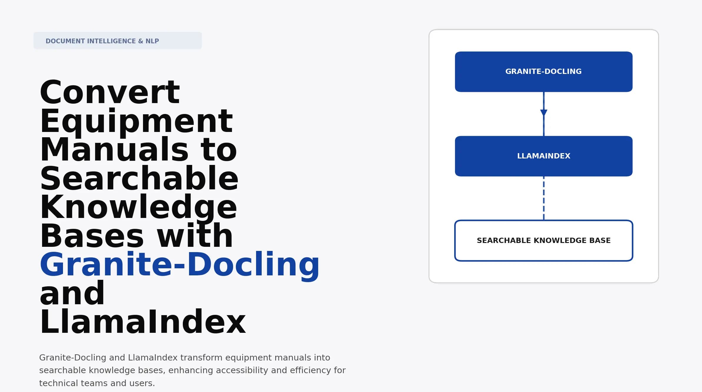 Convert Equipment Manuals to Searchable Knowledge Bases with Granite-Docling and LlamaIndex