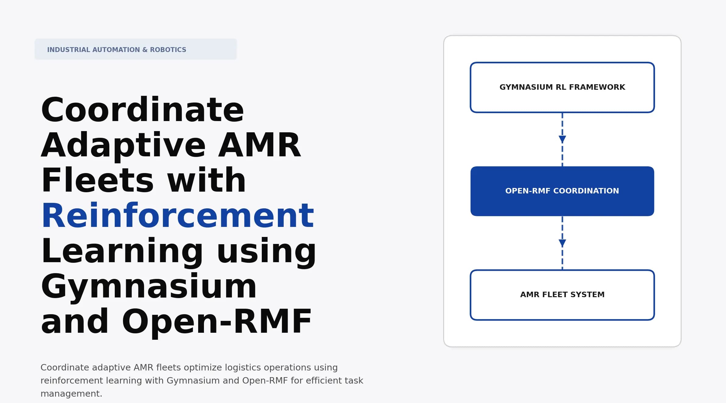 Coordinate Adaptive AMR Fleets with Reinforcement Learning using Gymnasium and Open-RMF