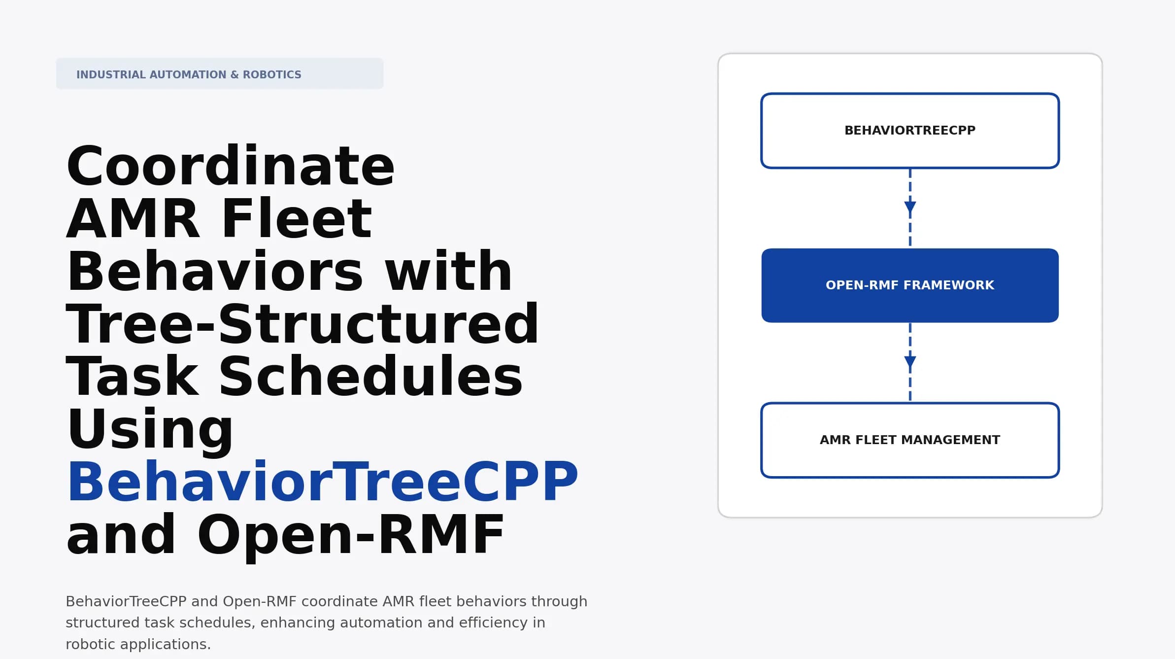Coordinate AMR Fleet Behaviors with Tree-Structured Task Schedules Using BehaviorTreeCPP and Open-RMF
