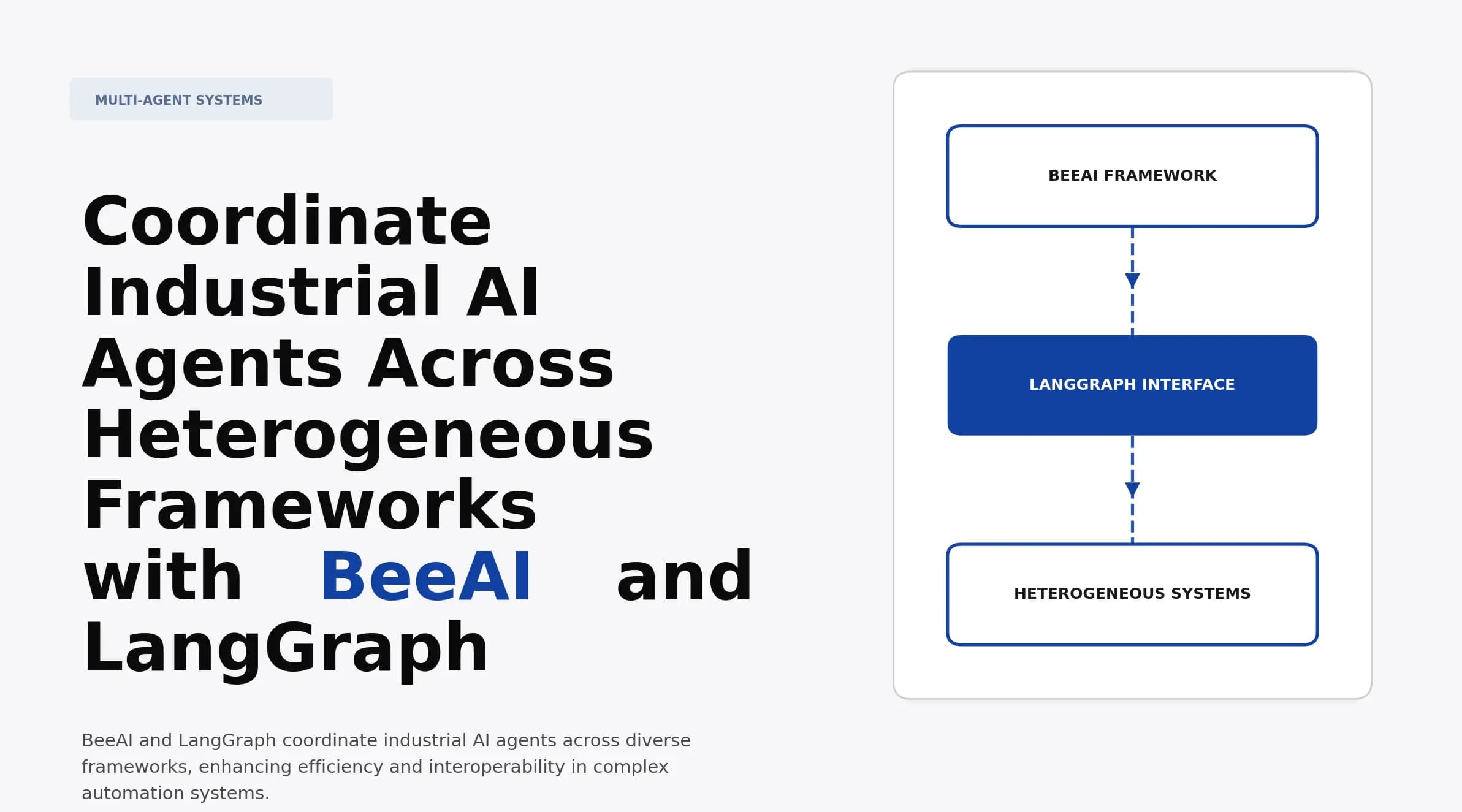 Coordinate Industrial AI Agents Across Heterogeneous Frameworks with BeeAI and LangGraph