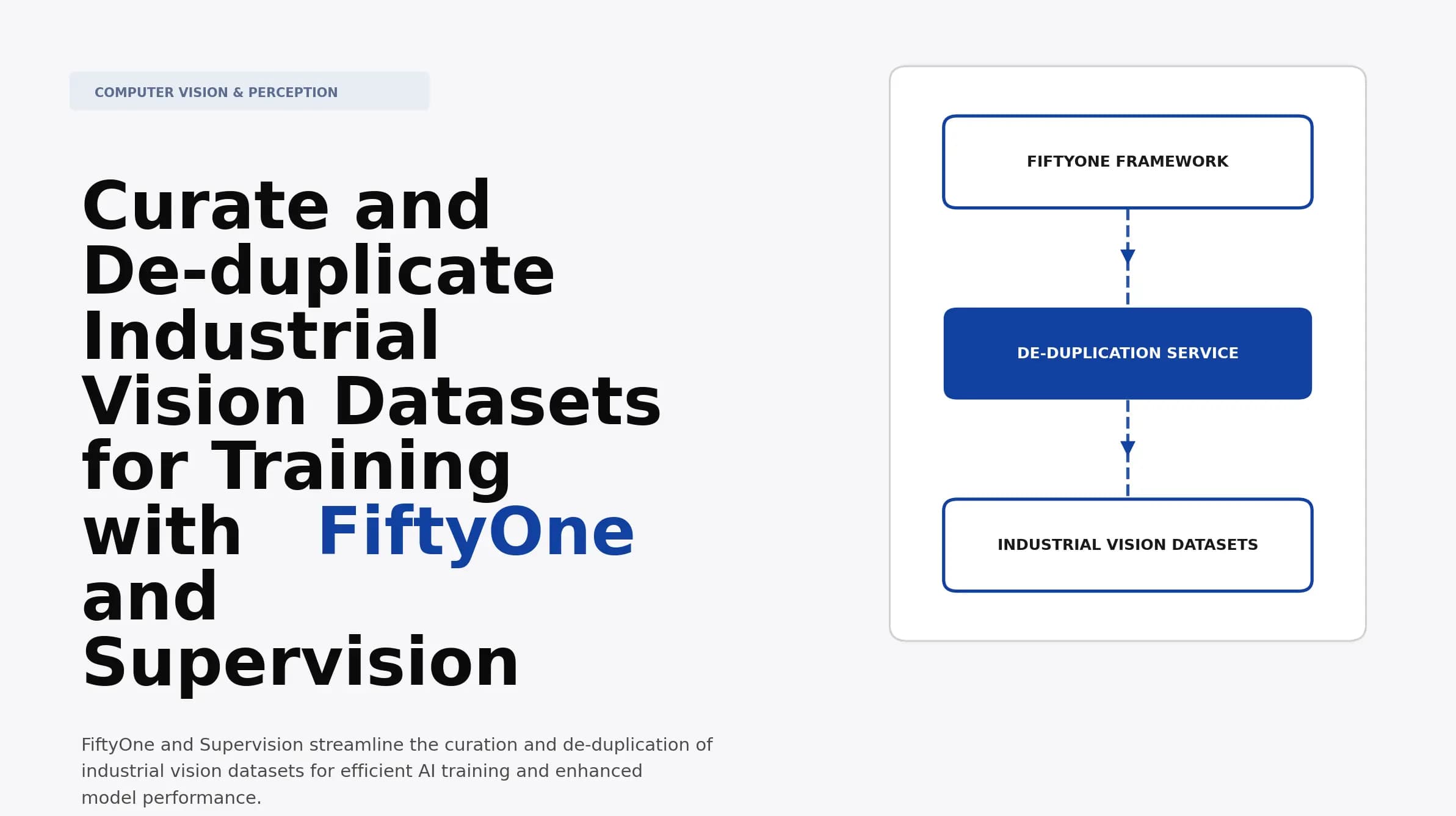 Curate and De-duplicate Industrial Vision Datasets for Training with FiftyOne and Supervision