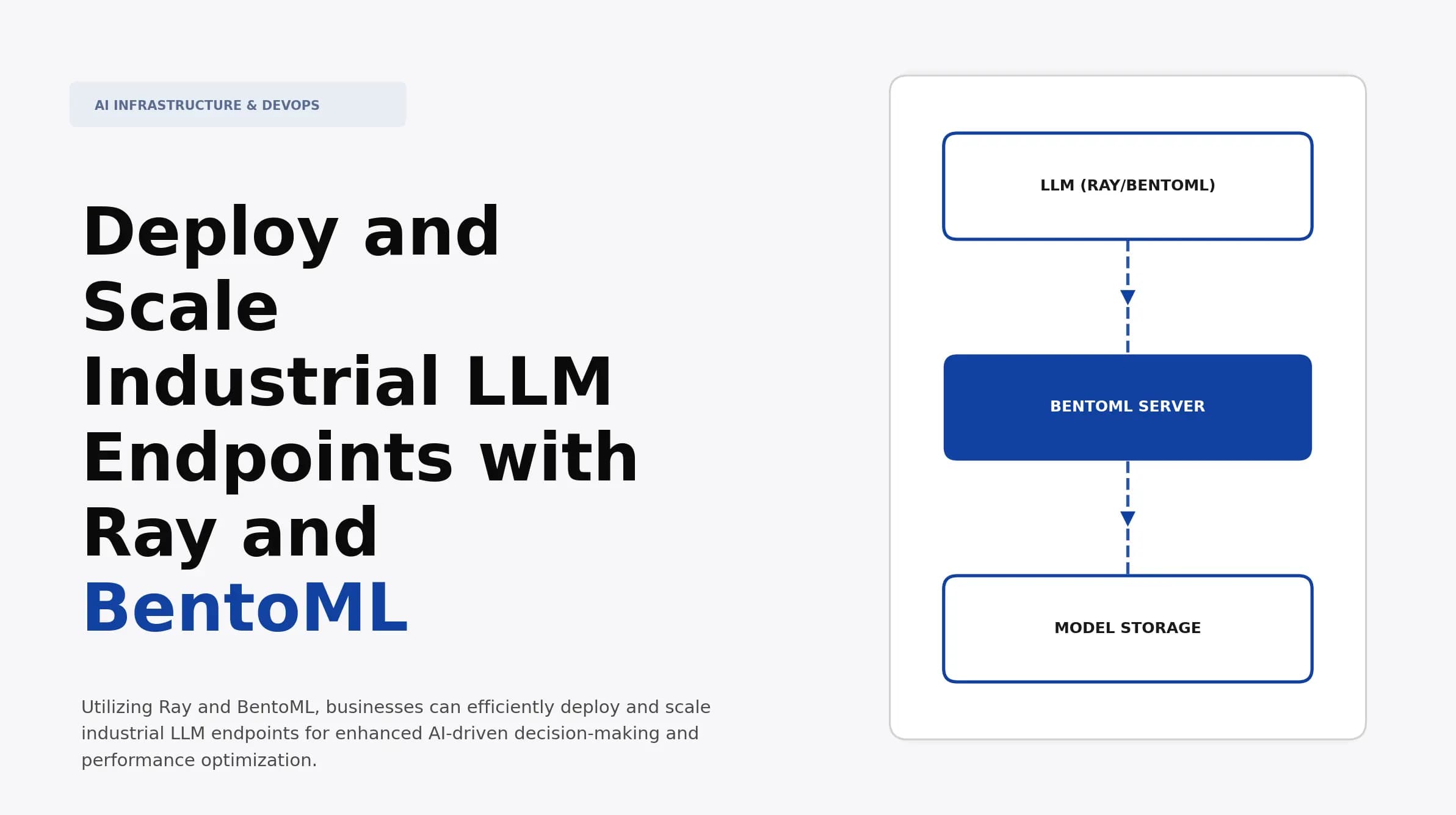 Deploy and Scale Industrial LLM Endpoints with Ray and BentoML