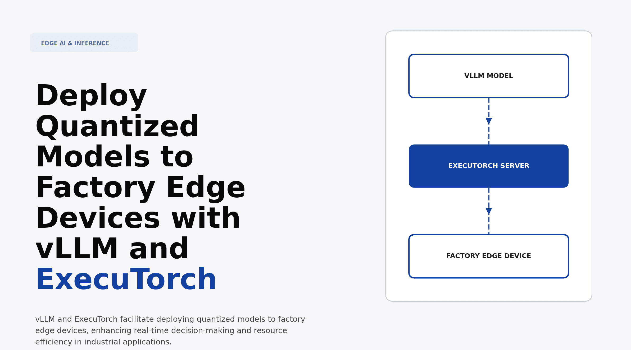 Deploy Quantized Models to Factory Edge Devices with vLLM and ExecuTorch