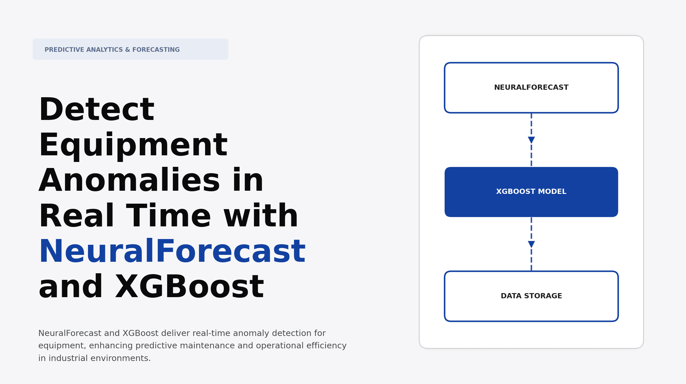 Detect Equipment Anomalies in Real Time with NeuralForecast and XGBoost