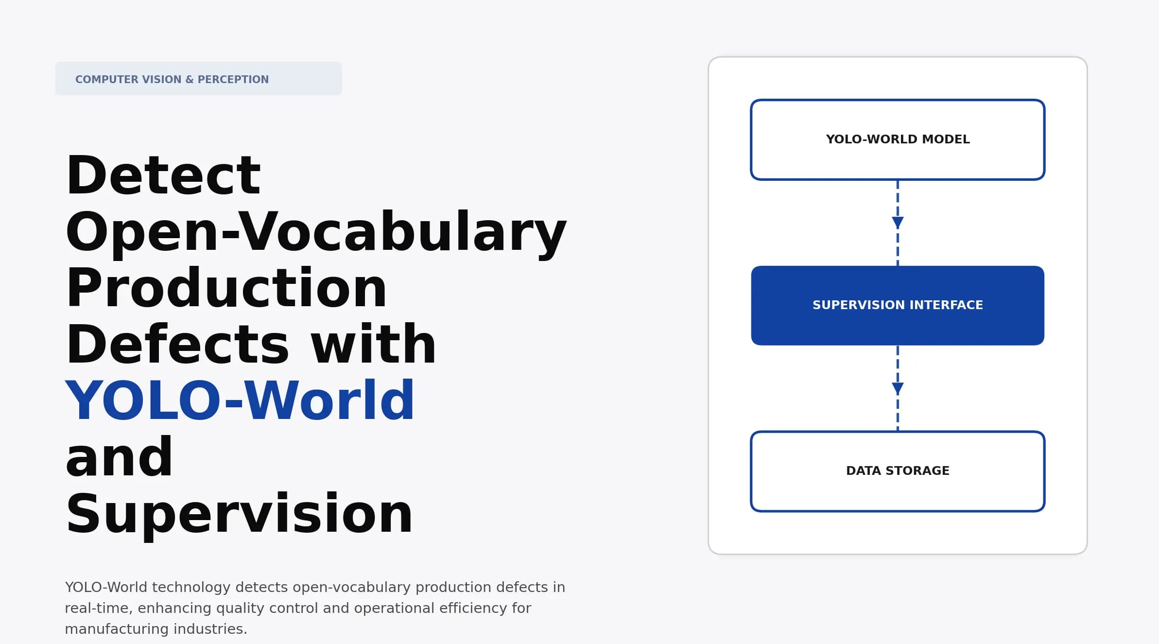 Detect Open-Vocabulary Production Defects with YOLO-World and Supervision