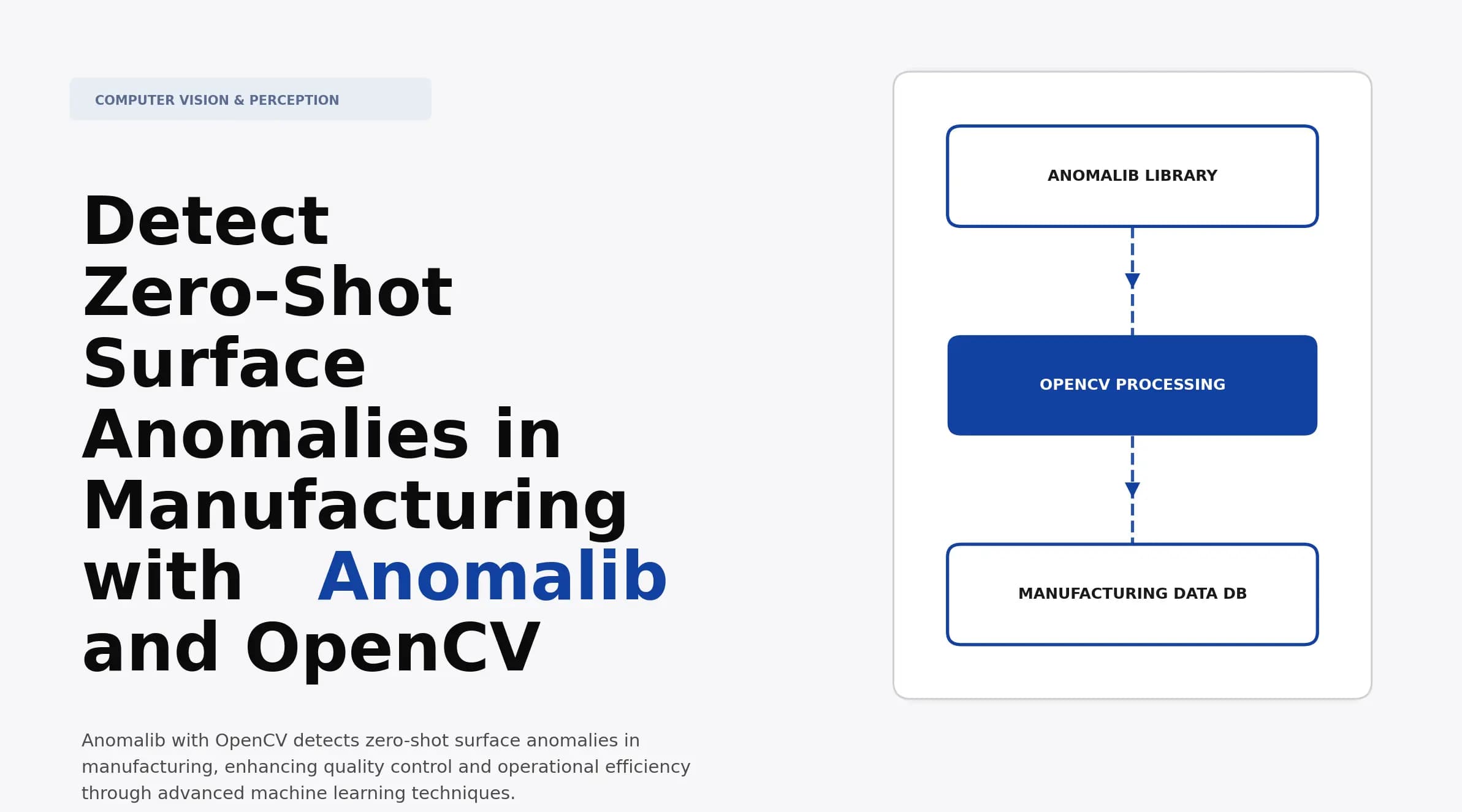 Detect Zero-Shot Surface Anomalies in Manufacturing with Anomalib and OpenCV