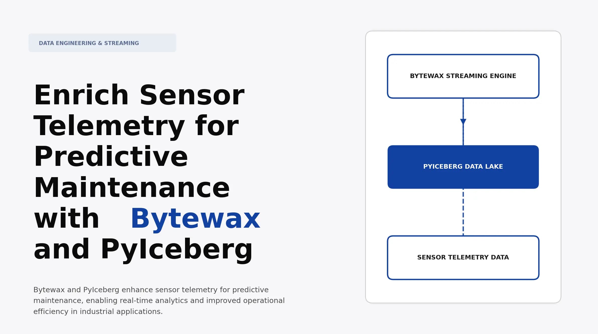 Enrich Sensor Telemetry for Predictive Maintenance with Bytewax and PyIceberg