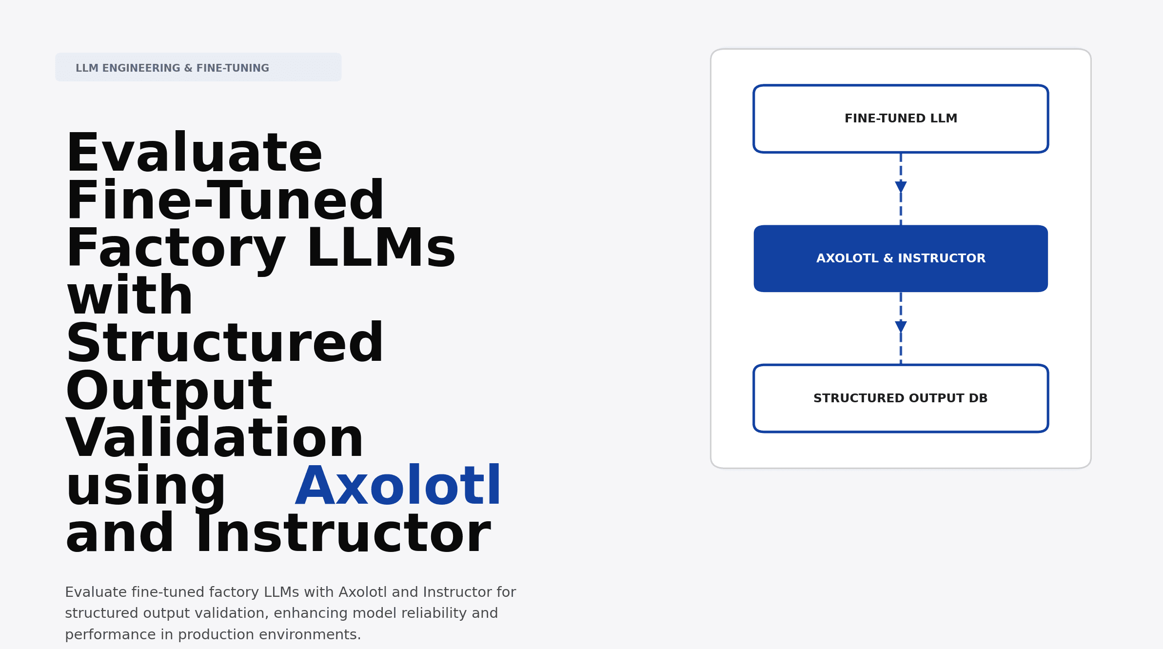 Evaluate Fine-Tuned Factory LLMs with Structured Output Validation using Axolotl and Instructor