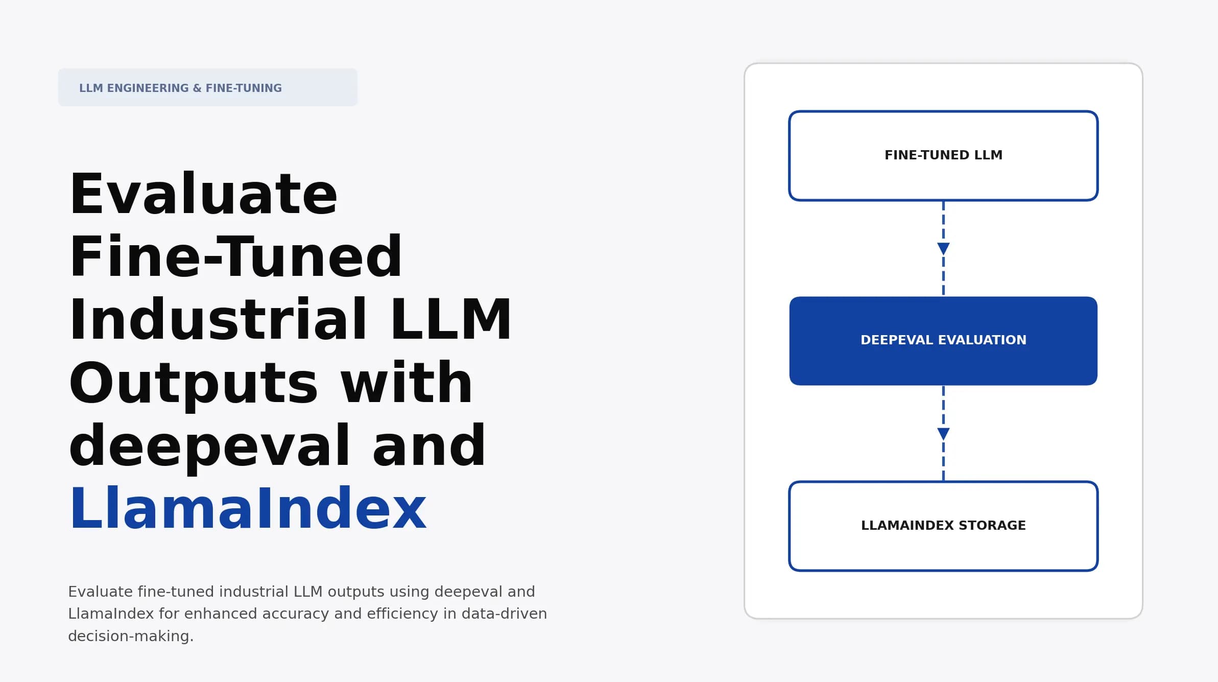 Evaluate Fine-Tuned Industrial LLM Outputs with deepeval and LlamaIndex