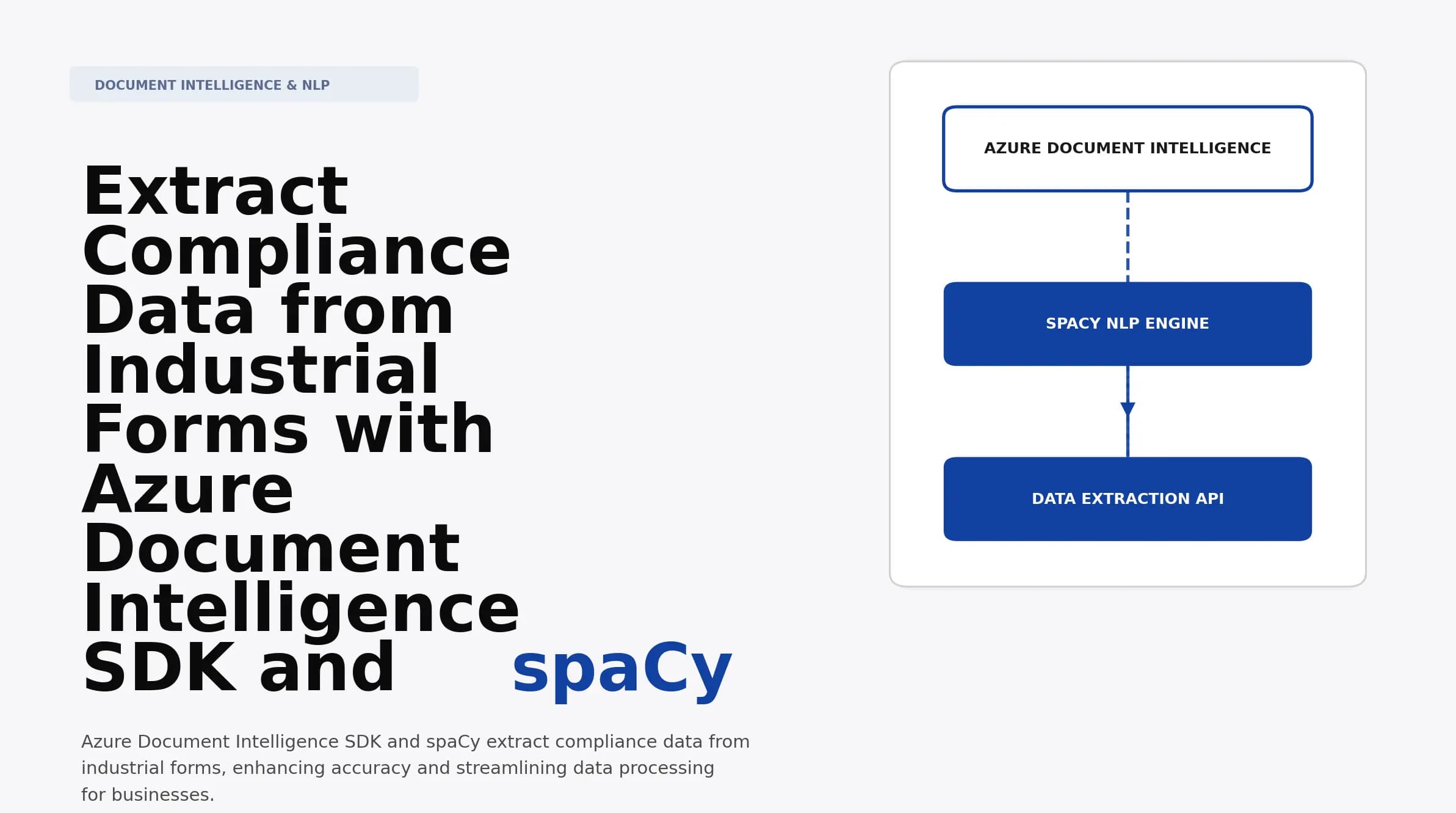 Extract Compliance Data from Industrial Forms with Azure Document Intelligence SDK and spaCy