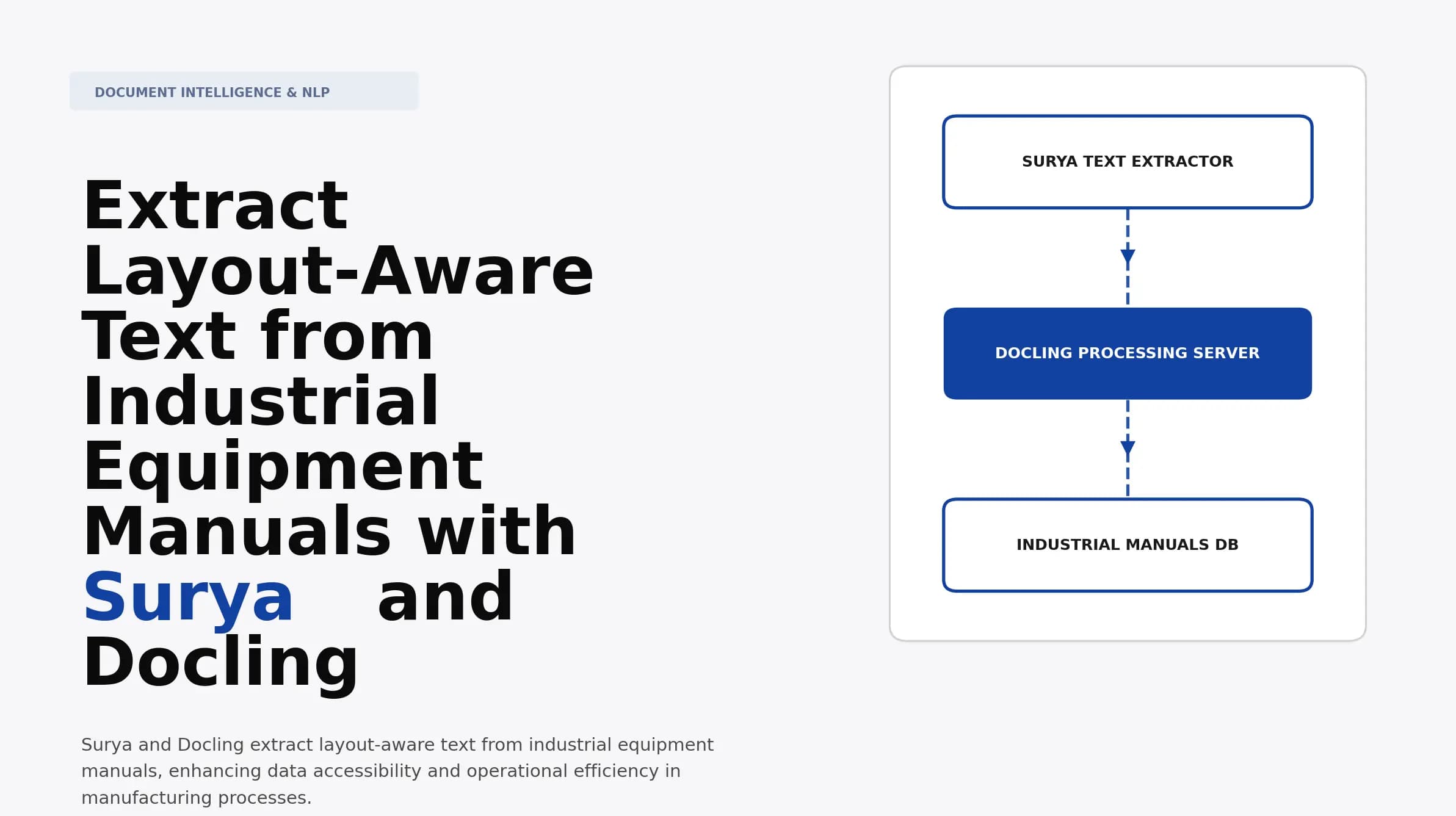 Extract Layout-Aware Text from Industrial Equipment Manuals with Surya and Docling