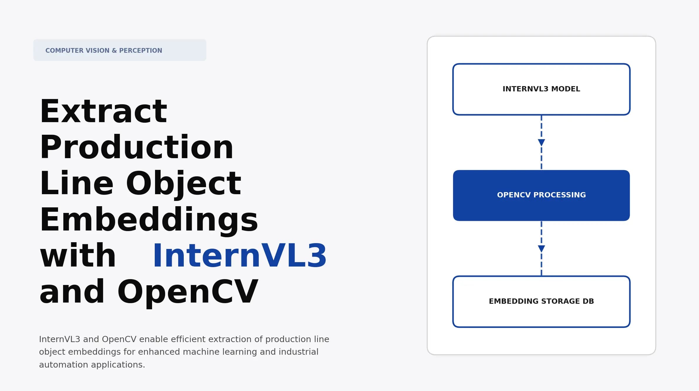 Extract Production Line Object Embeddings with InternVL3 and OpenCV