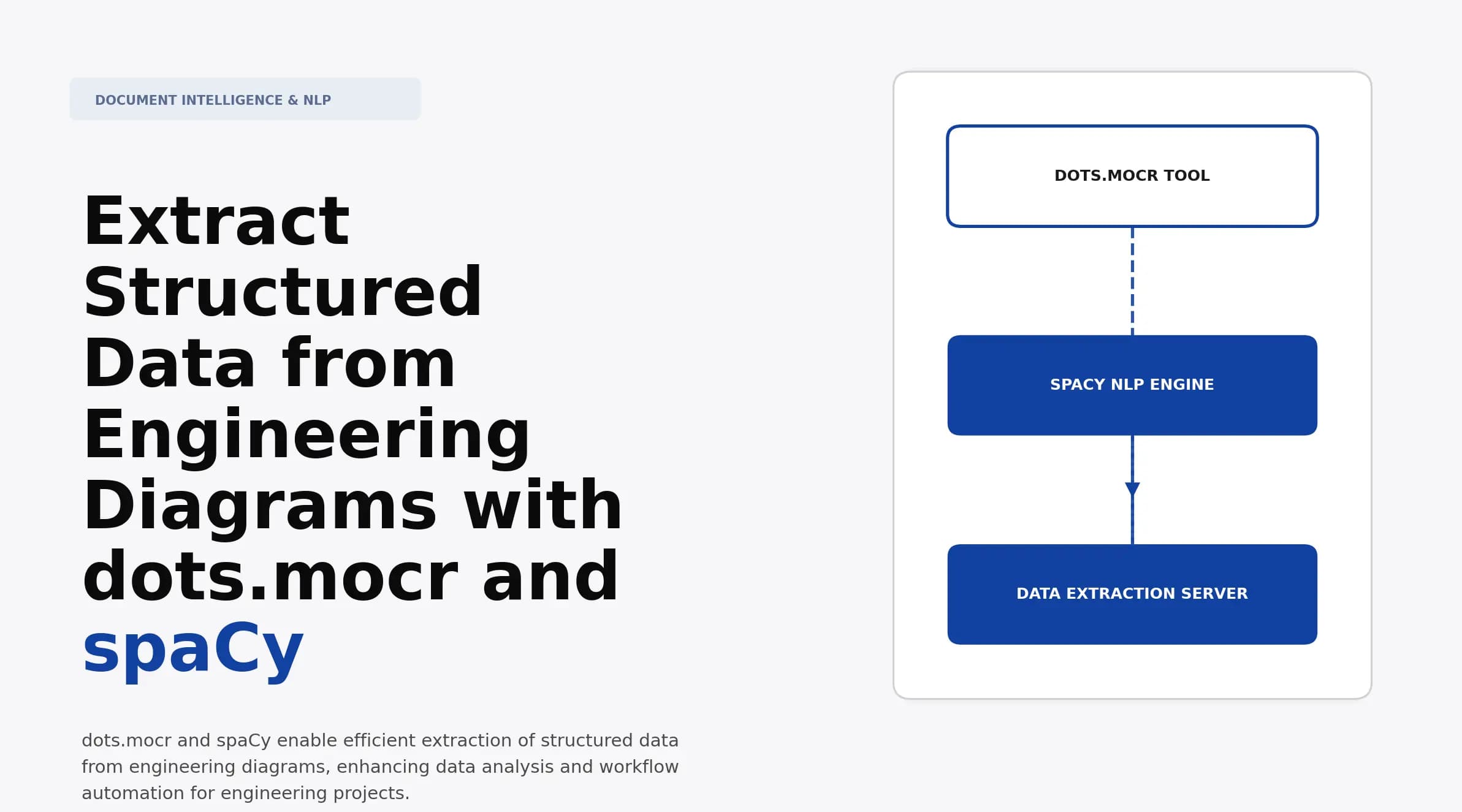 Extract Structured Data from Engineering Diagrams with dots.mocr and spaCy