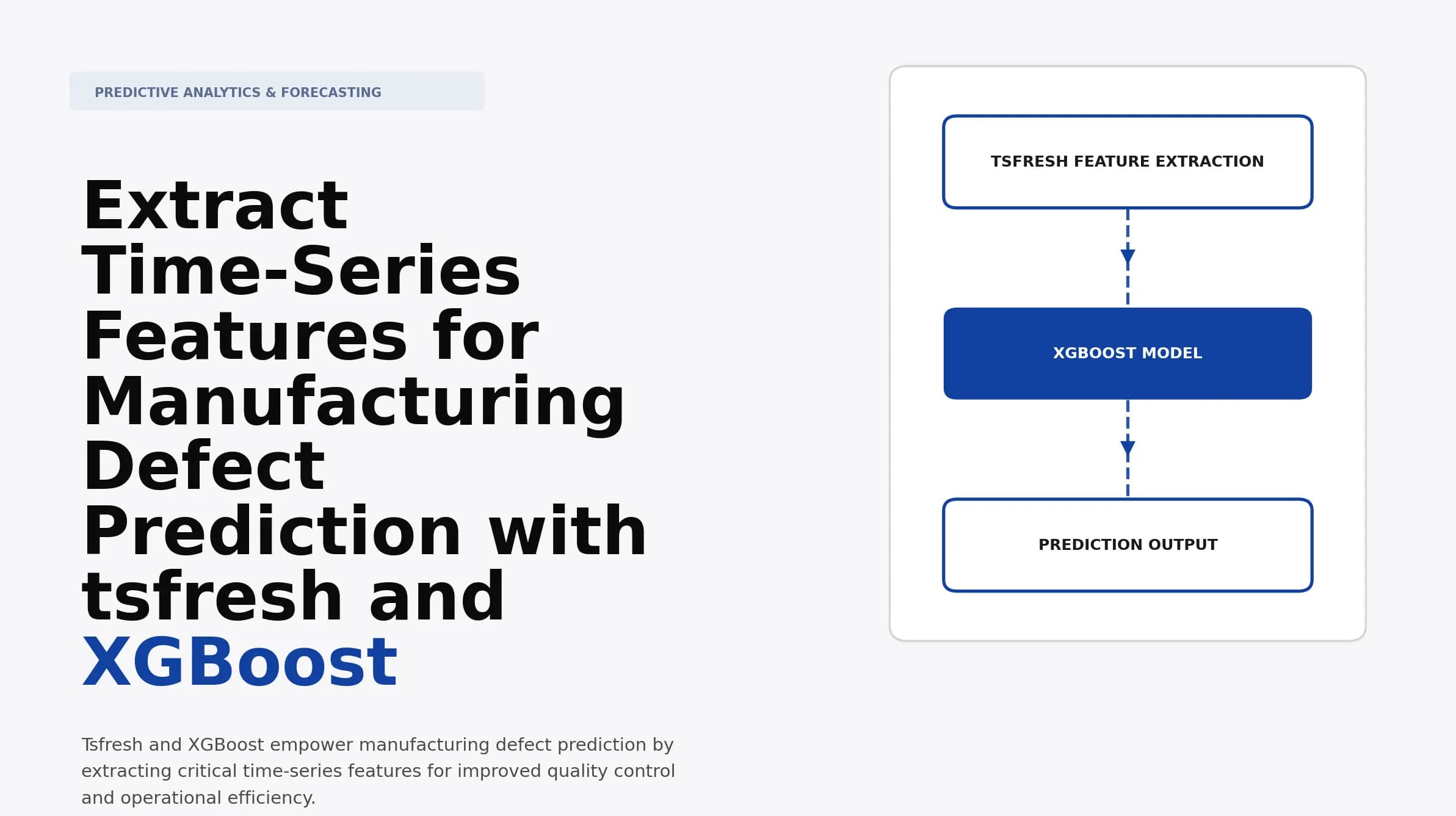 Extract Time-Series Features for Manufacturing Defect Prediction with tsfresh and XGBoost