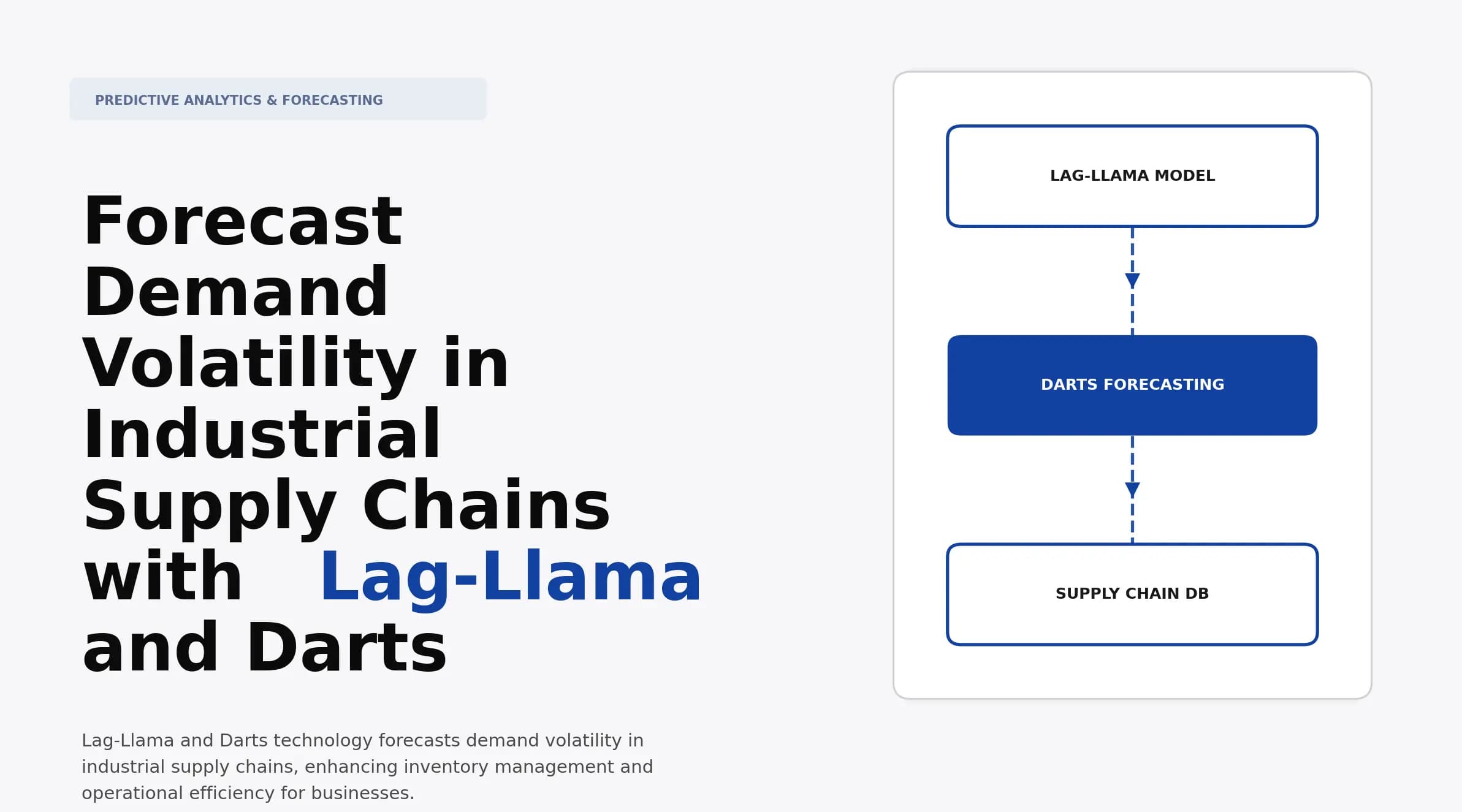 Forecast Demand Volatility in Industrial Supply Chains with Lag-Llama and Darts