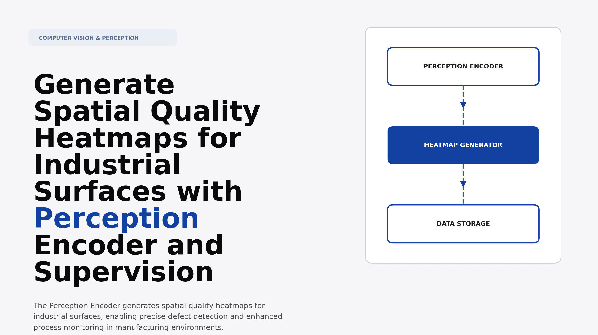Generate Spatial Quality Heatmaps for Industrial Surfaces with Perception Encoder and Supervision