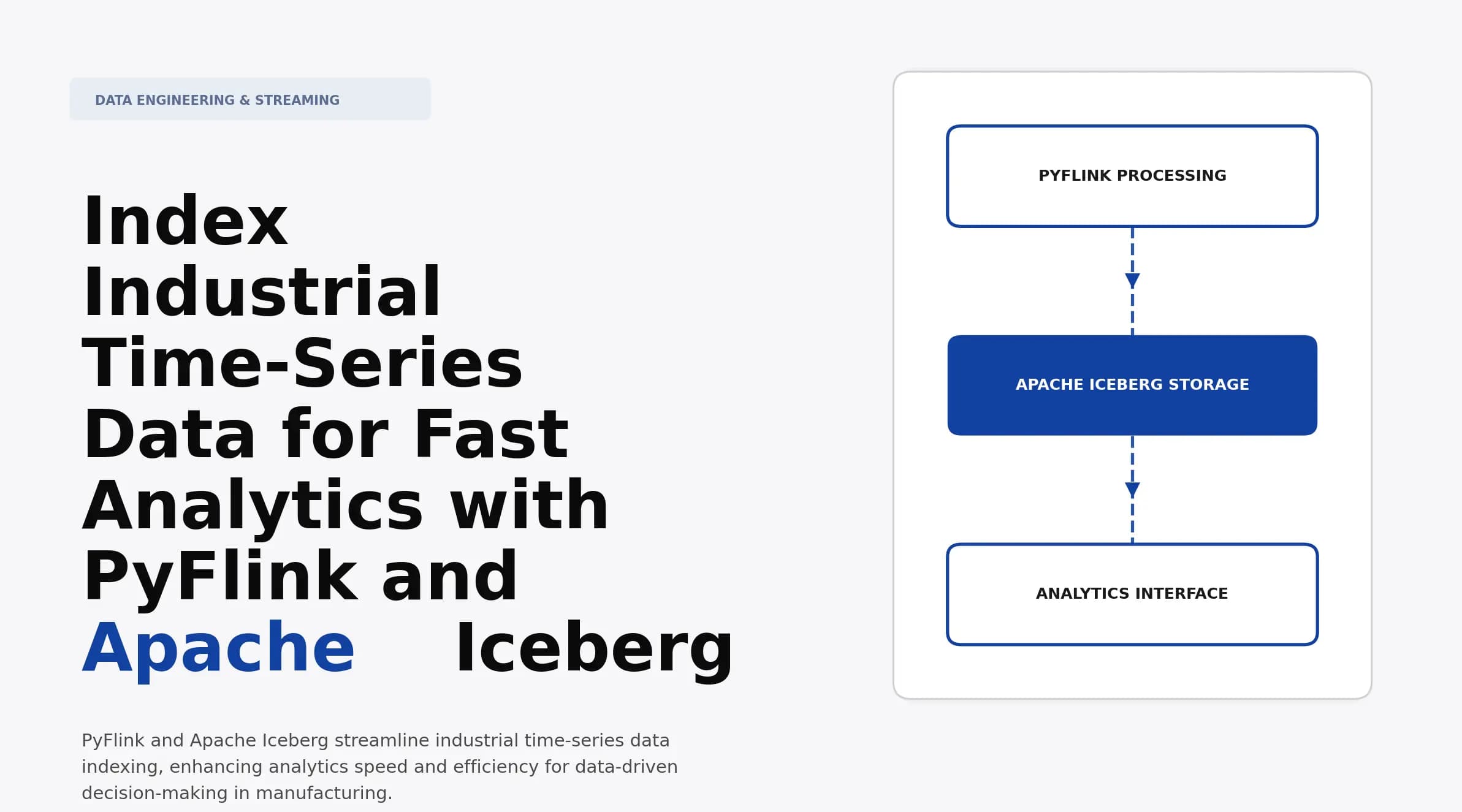Index Industrial Time-Series Data for Fast Analytics with PyFlink and Apache Iceberg