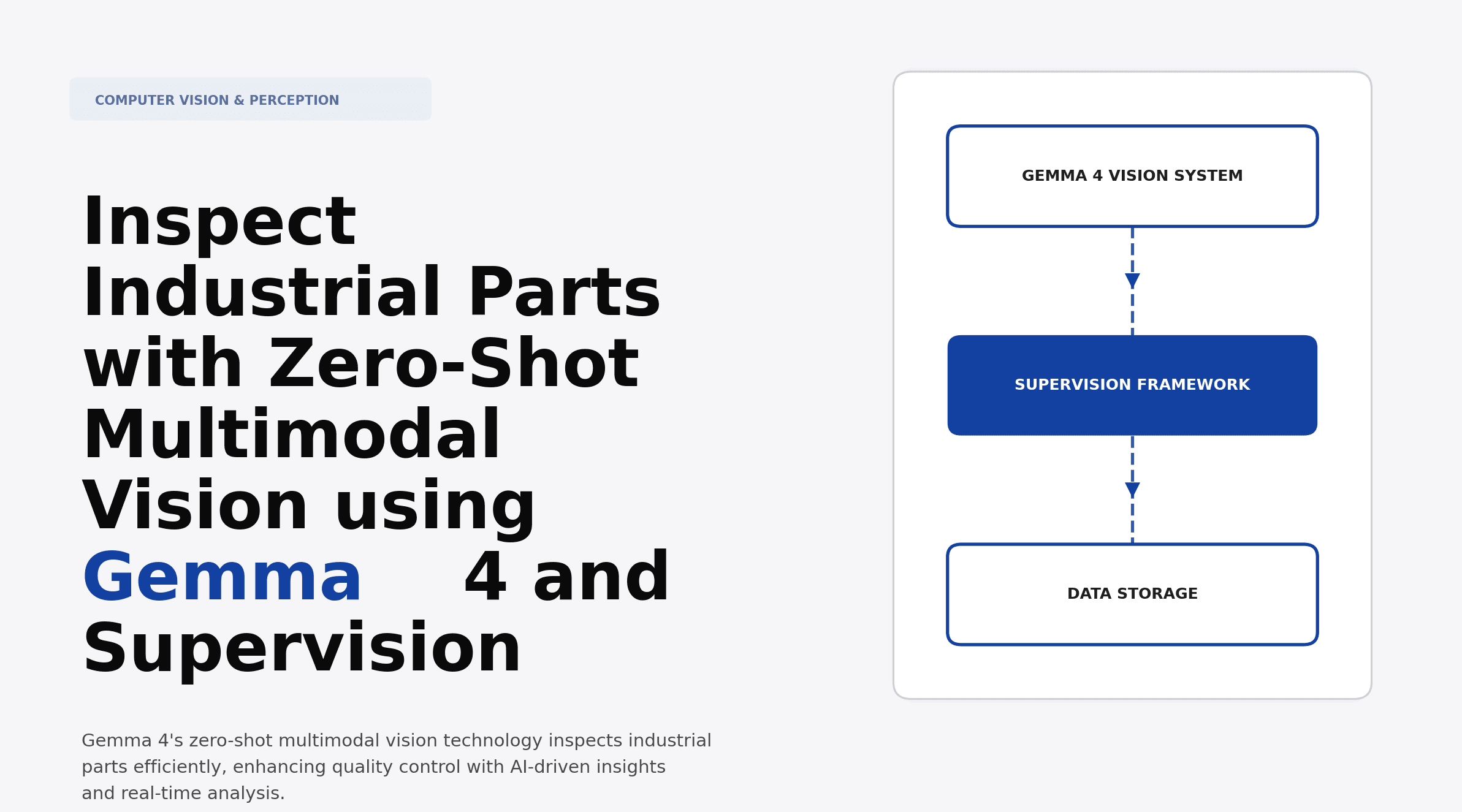 Inspect Industrial Parts with Zero-Shot Multimodal Vision using Gemma 4 and Supervision