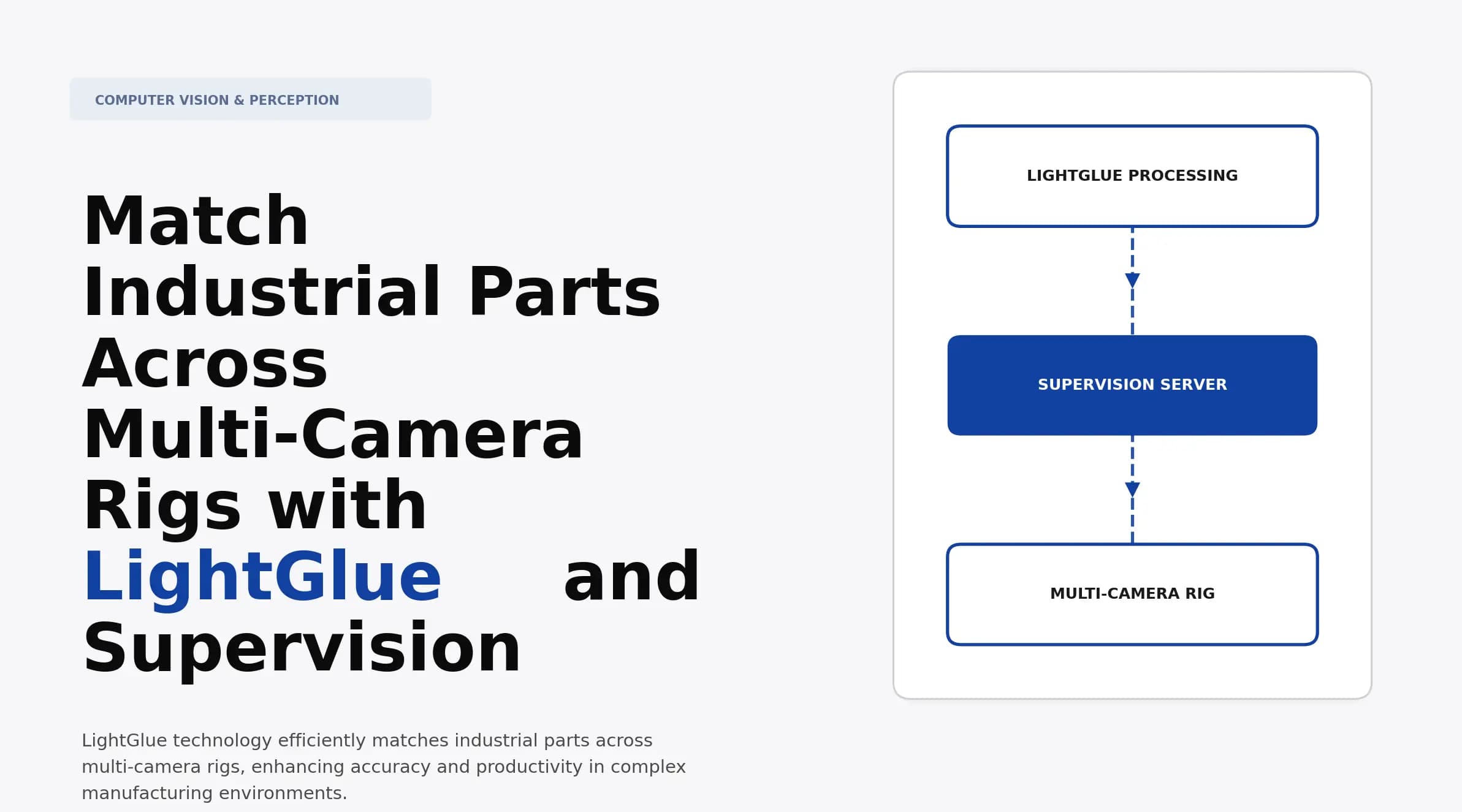 Match Industrial Parts Across Multi-Camera Rigs with LightGlue and Supervision