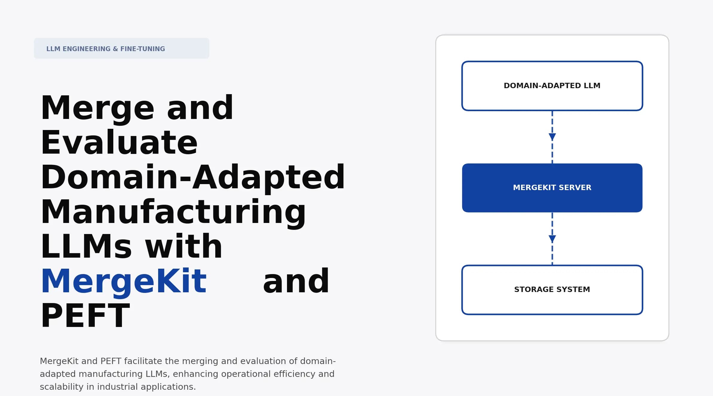 Merge and Evaluate Domain-Adapted Manufacturing LLMs with MergeKit and PEFT